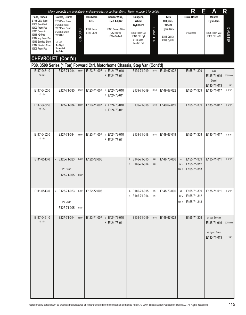 R e a r, Chevrolet (cont'd) | Bendix Commercial Vehicle Systems Light-Duty Vehicle User Manual | Page 91 / 760