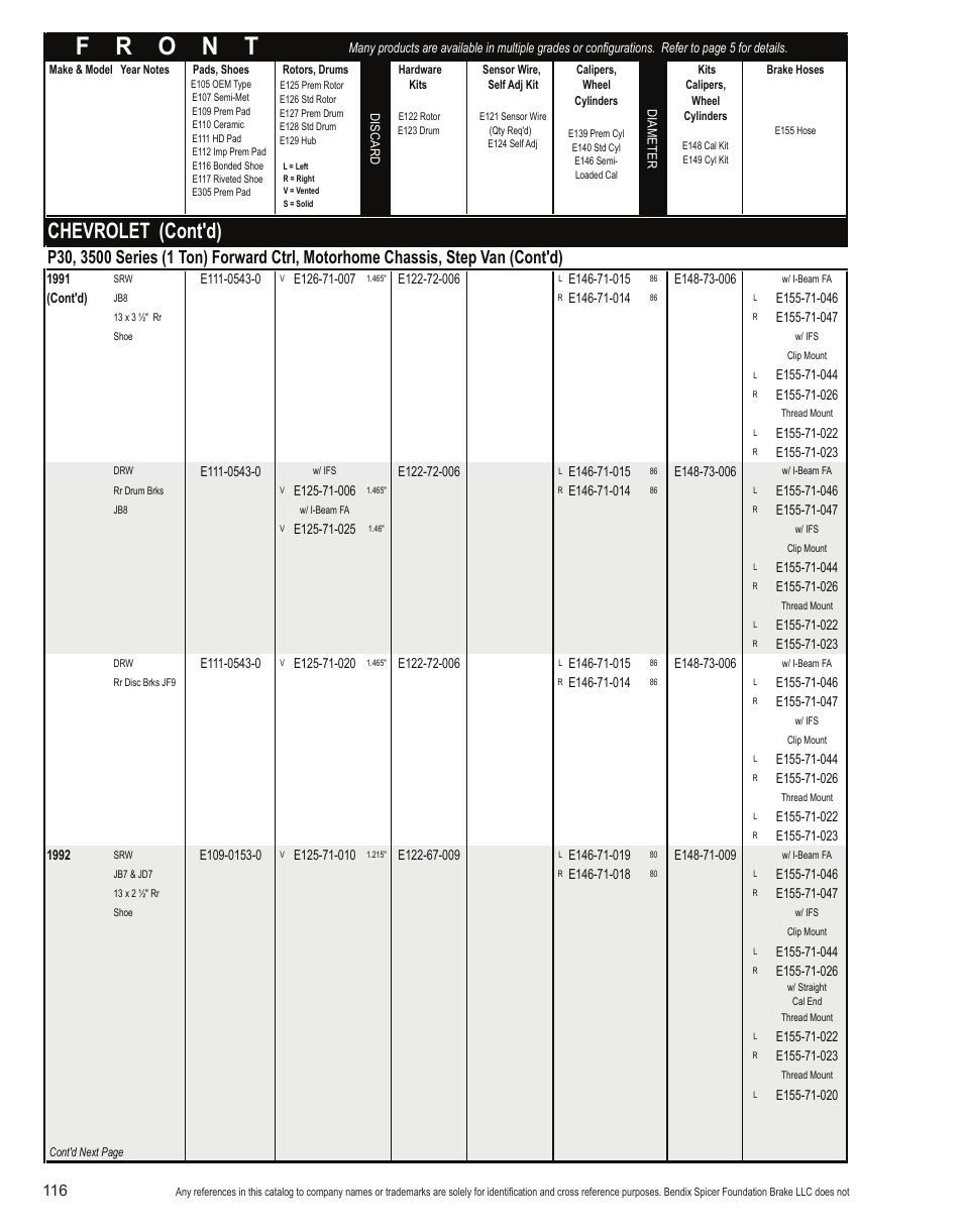 Chevrolet (cont'd) | Bendix Commercial Vehicle Systems Light-Duty Vehicle User Manual | Page 92 / 760