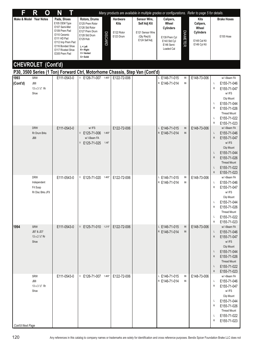 Chevrolet (cont'd) | Bendix Commercial Vehicle Systems Light-Duty Vehicle User Manual | Page 96 / 760