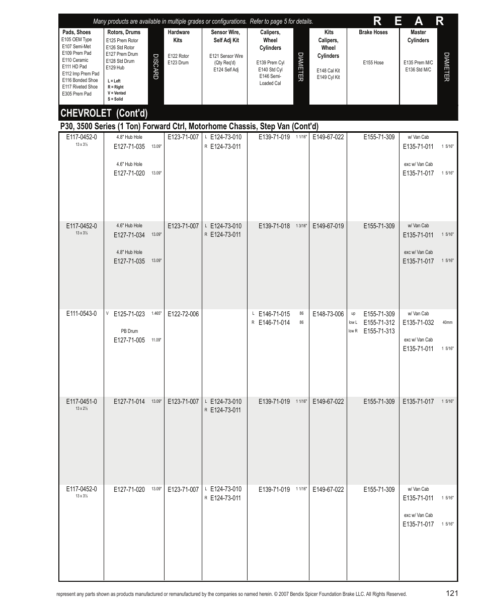 R e a r, Chevrolet (cont'd) | Bendix Commercial Vehicle Systems Light-Duty Vehicle User Manual | Page 97 / 760