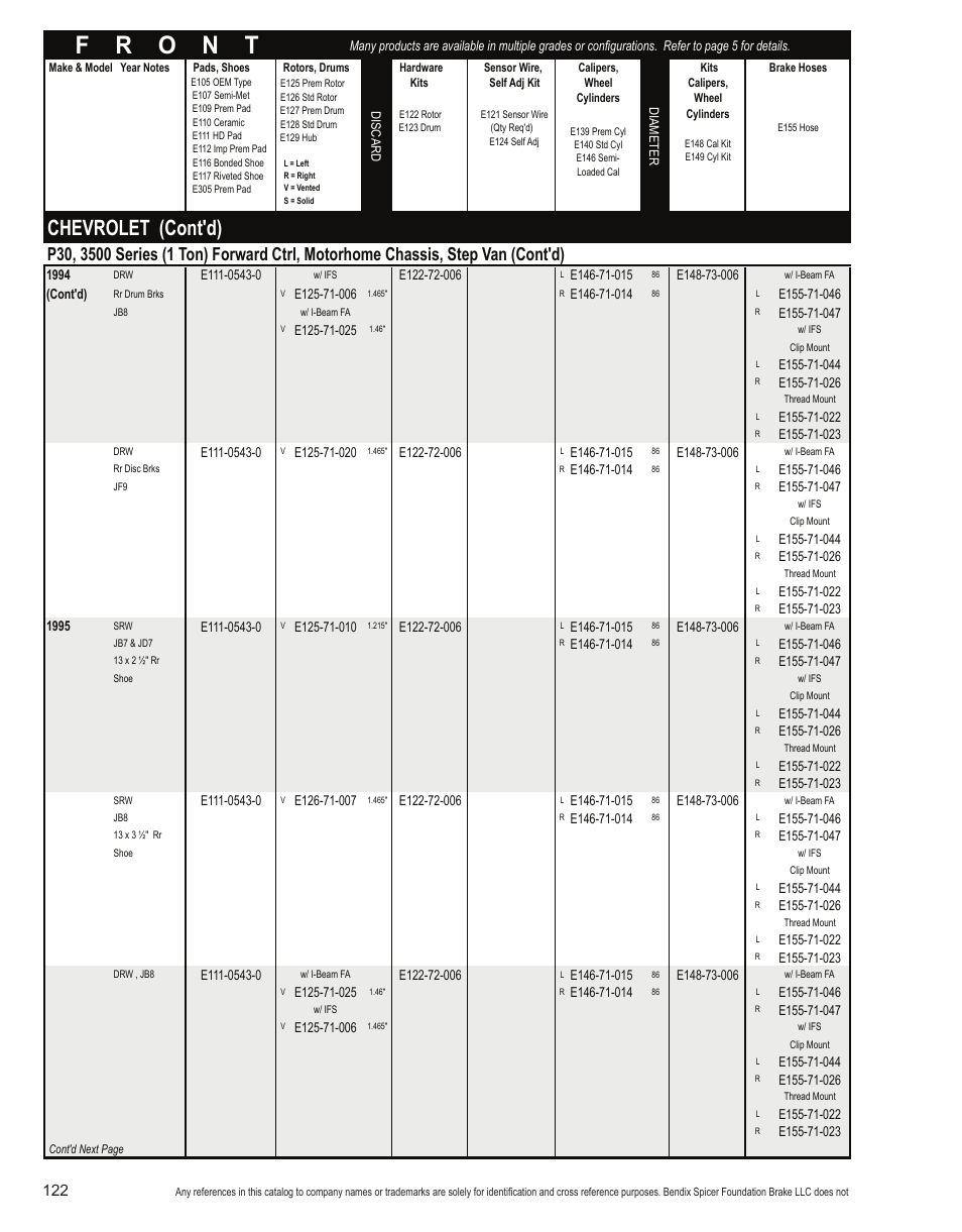 Chevrolet (cont'd) | Bendix Commercial Vehicle Systems Light-Duty Vehicle User Manual | Page 98 / 760
