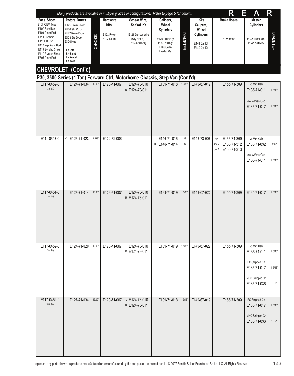 R e a r, Chevrolet (cont'd) | Bendix Commercial Vehicle Systems Light-Duty Vehicle User Manual | Page 99 / 760