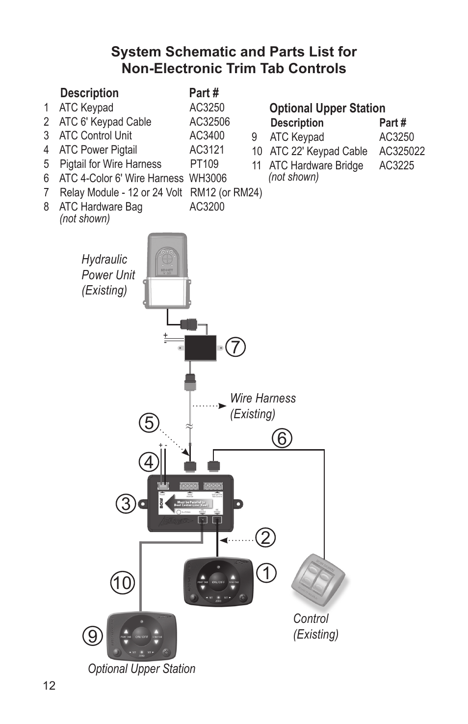 Bennett Marine Auto Tab Control User Manual | Page 12 / 16