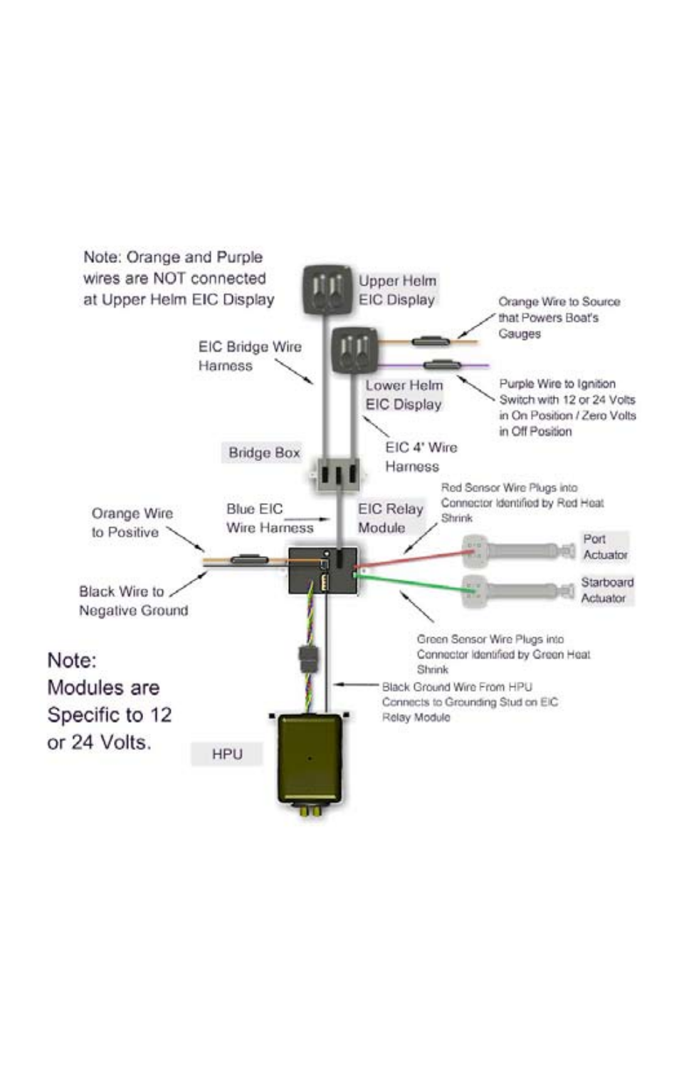 Eic5000_installation_instructions 8 | Bennett Marine EIC5000 Electronic Indicator Control User Manual | Page 9 / 9