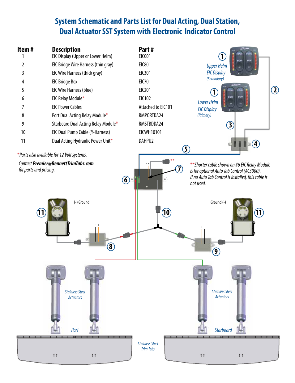 Item, Description part | Bennett Marine Premier Line Systems User Manual | Page 8 / 19