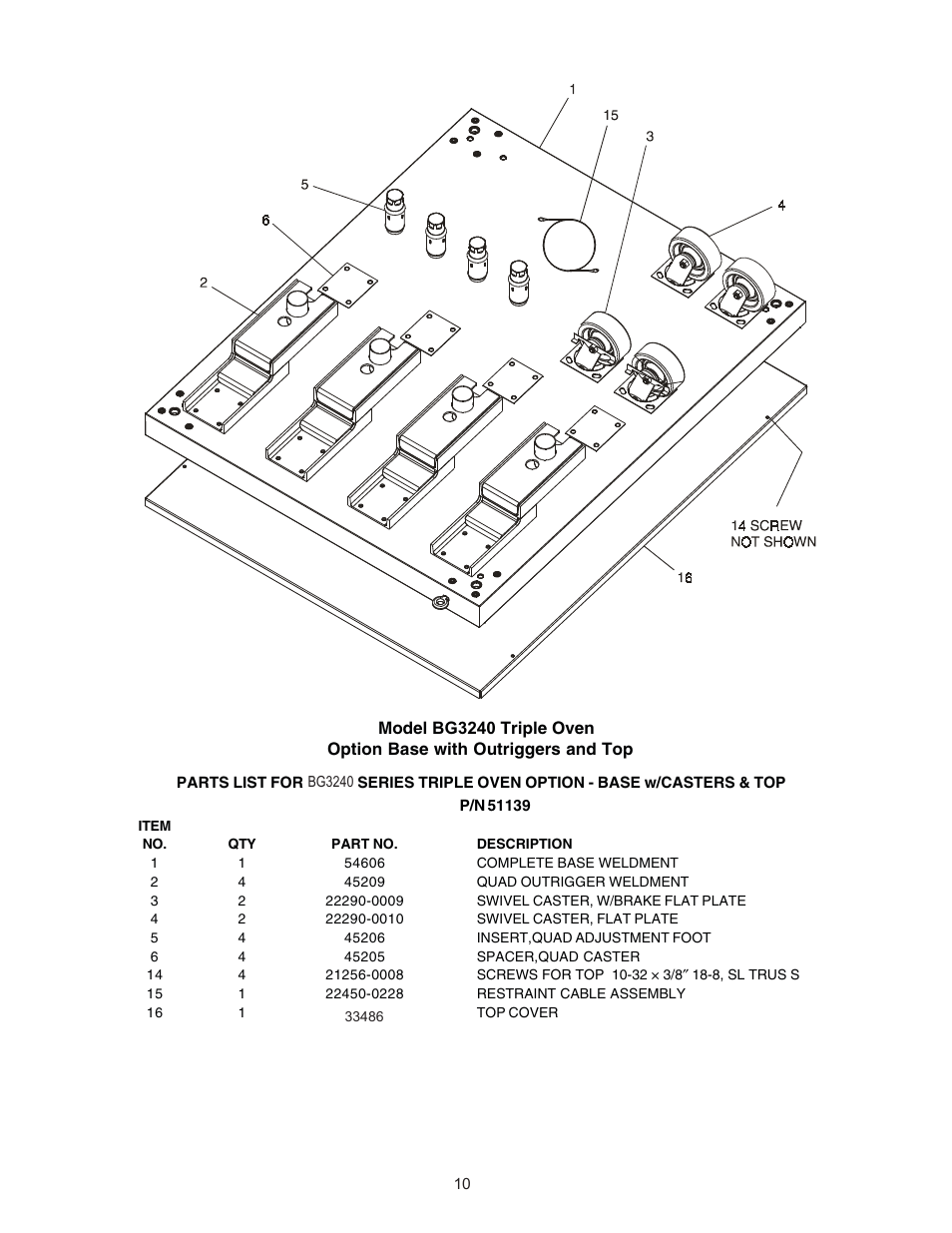 Blodgett BG3240 User Manual | Page 10 / 36