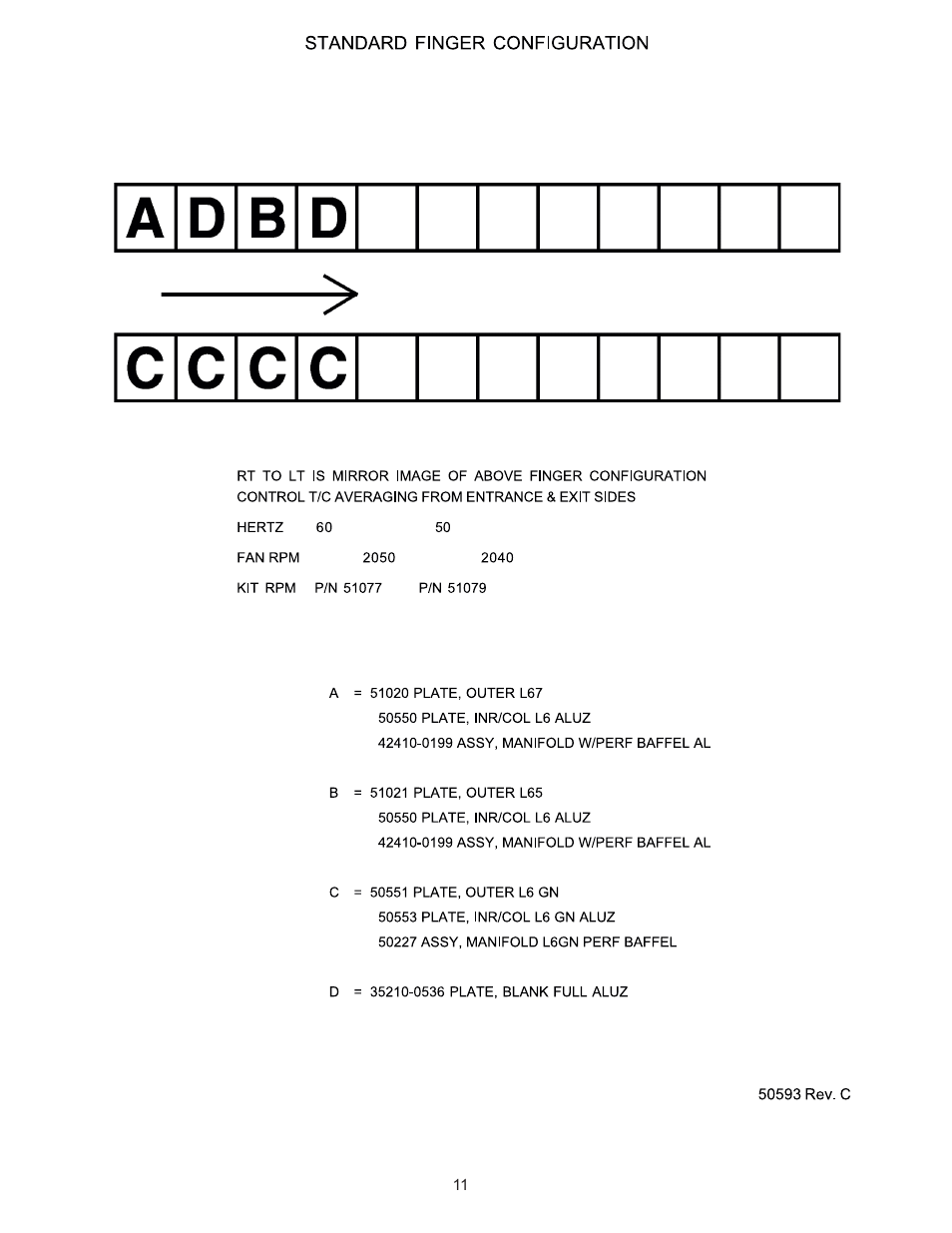 Standard finger configuration (50593 rev c) | Blodgett BG3240 User Manual | Page 11 / 36