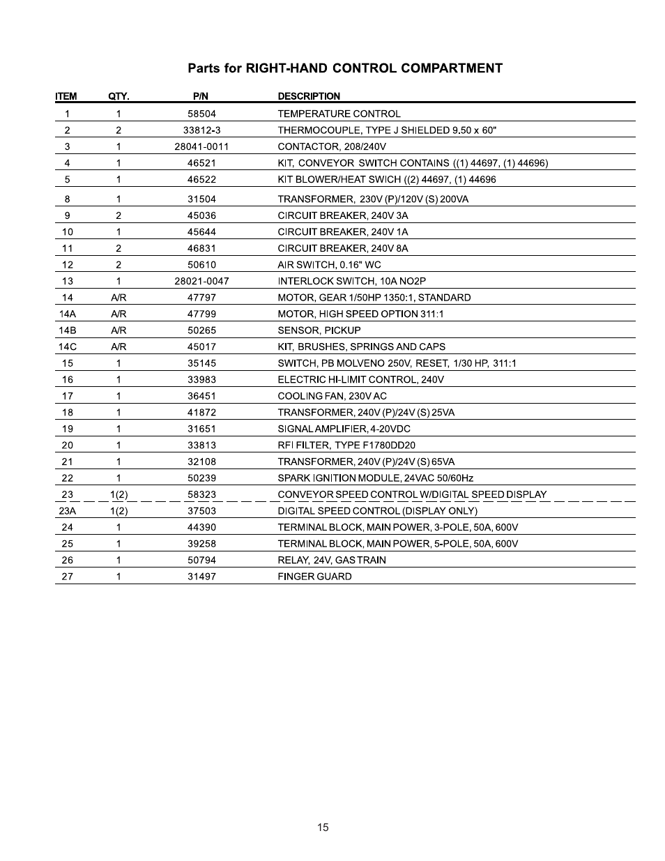 Parts for right-hand compartment | Blodgett BG3240 User Manual | Page 15 / 36