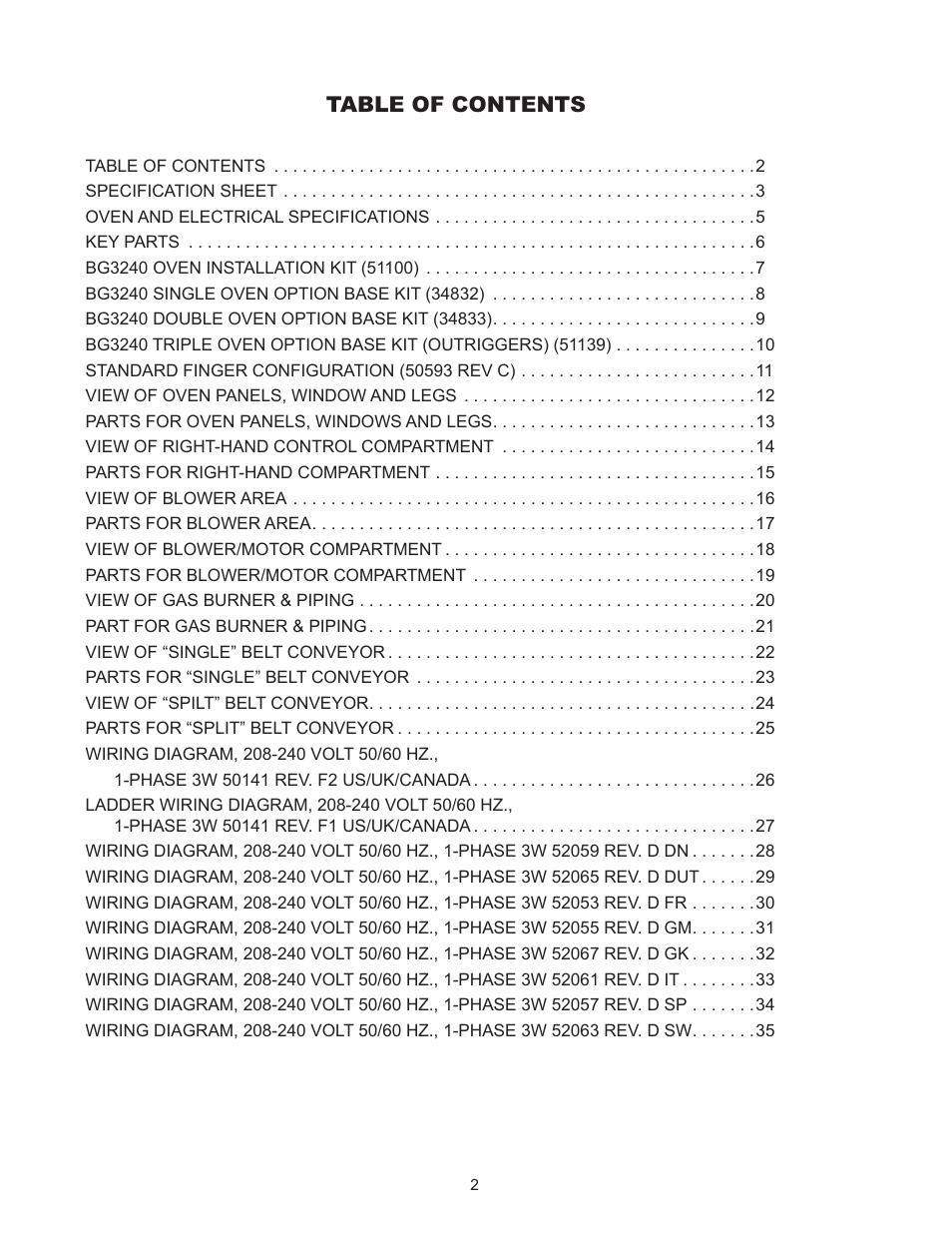 Blodgett BG3240 User Manual | Page 2 / 36