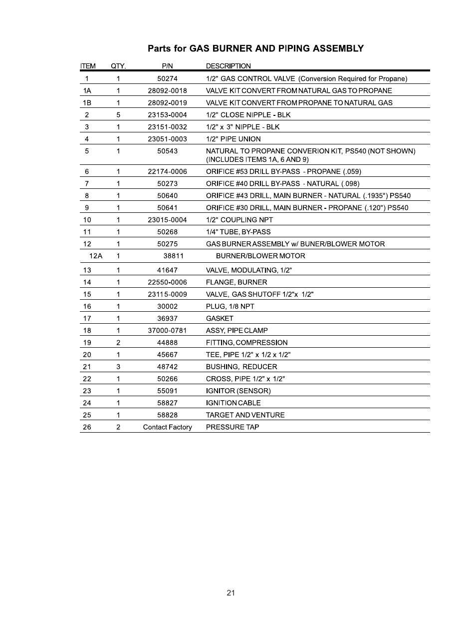 Part for gas burner & piping | Blodgett BG3240 User Manual | Page 21 / 36