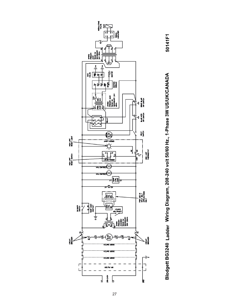 Blodgett BG3240 User Manual | Page 27 / 36