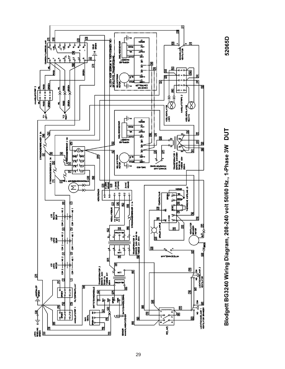 Blodgett BG3240 User Manual | Page 29 / 36