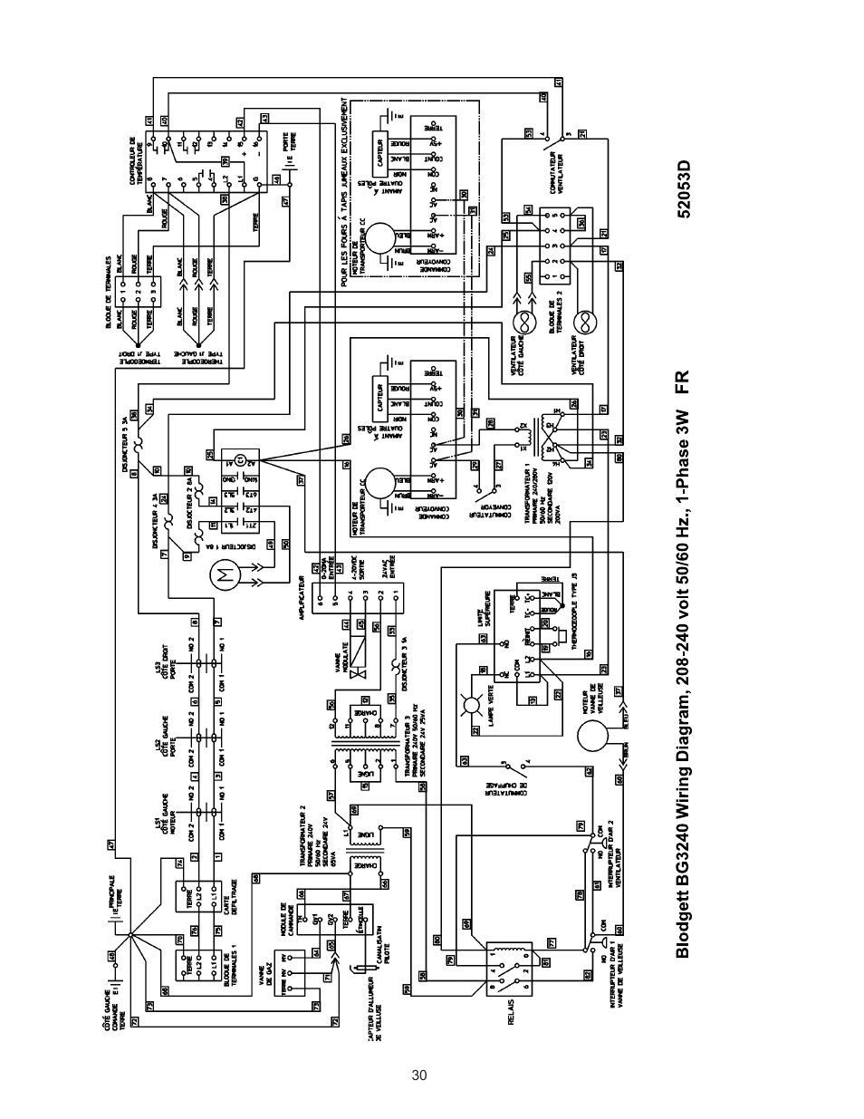 Blodgett BG3240 User Manual | Page 30 / 36