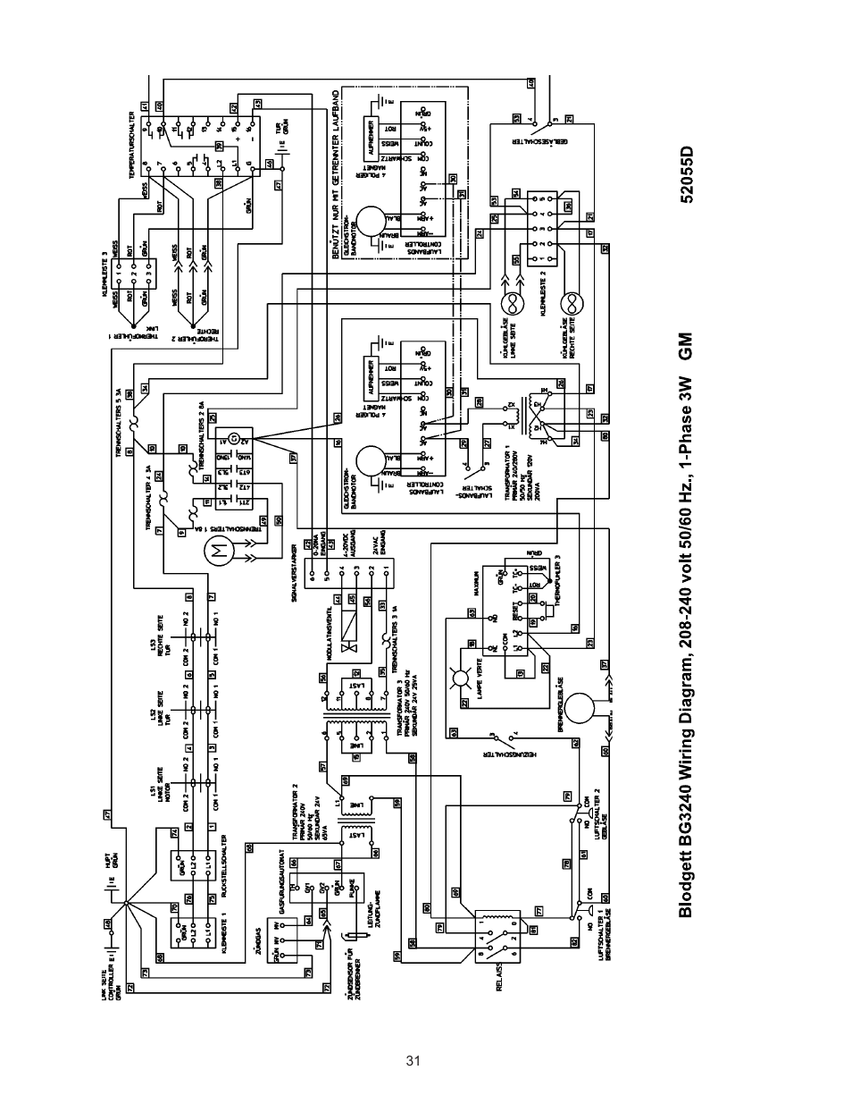 Blodgett BG3240 User Manual | Page 31 / 36