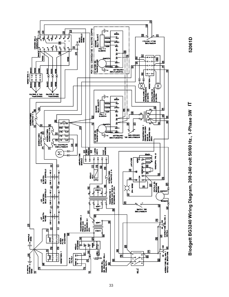 Blodgett BG3240 User Manual | Page 33 / 36