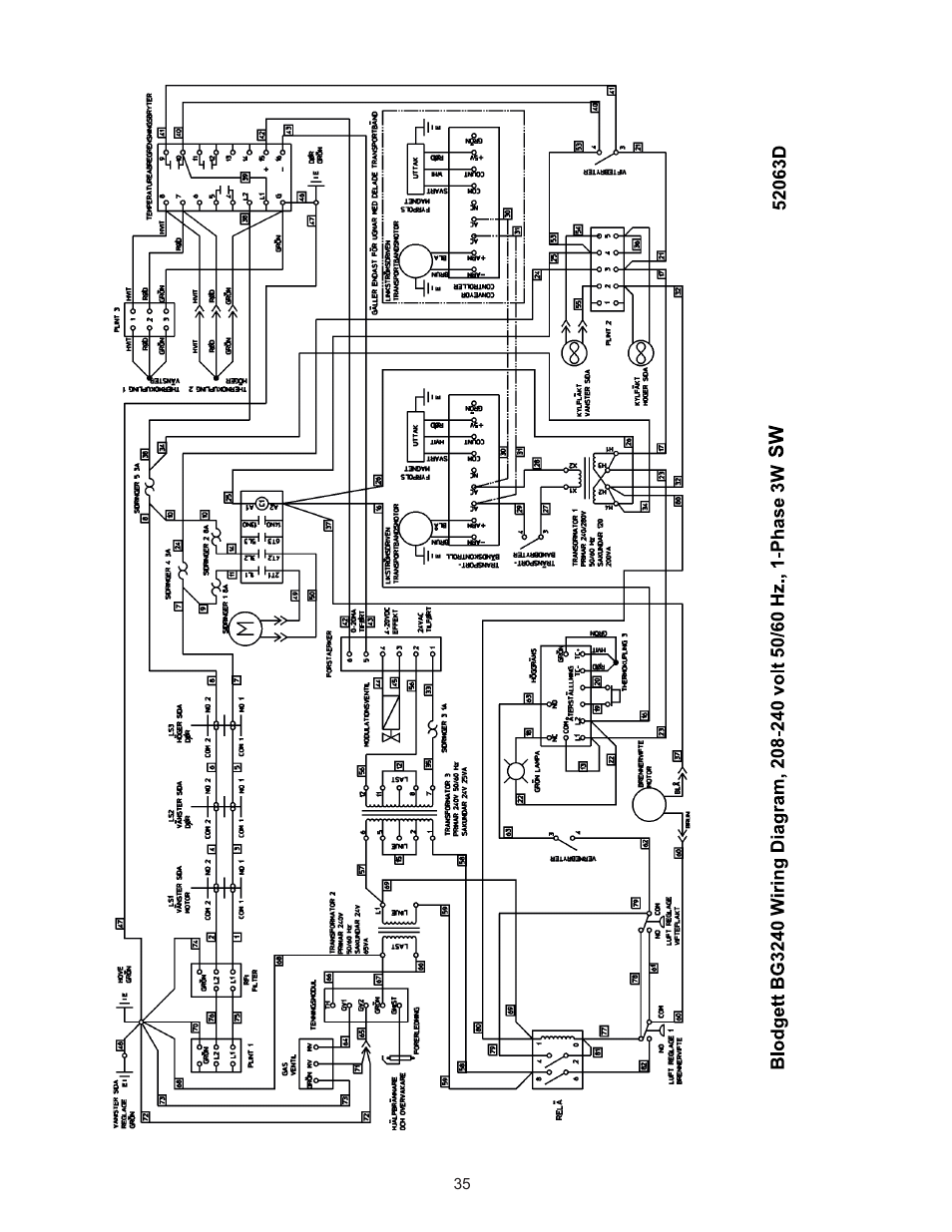Blodgett BG3240 User Manual | Page 35 / 36