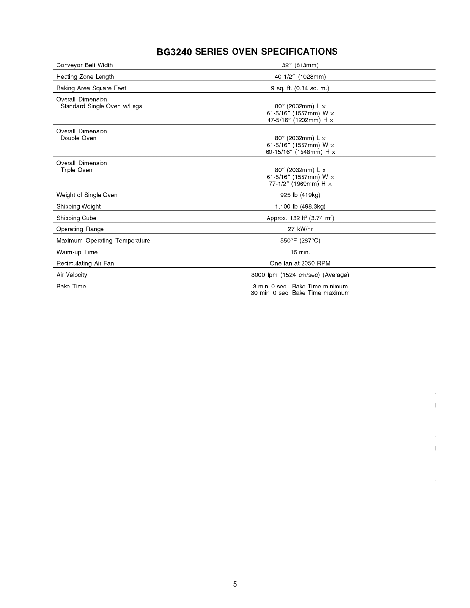 Oven and electrical specifications | Blodgett BG3240 User Manual | Page 5 / 36
