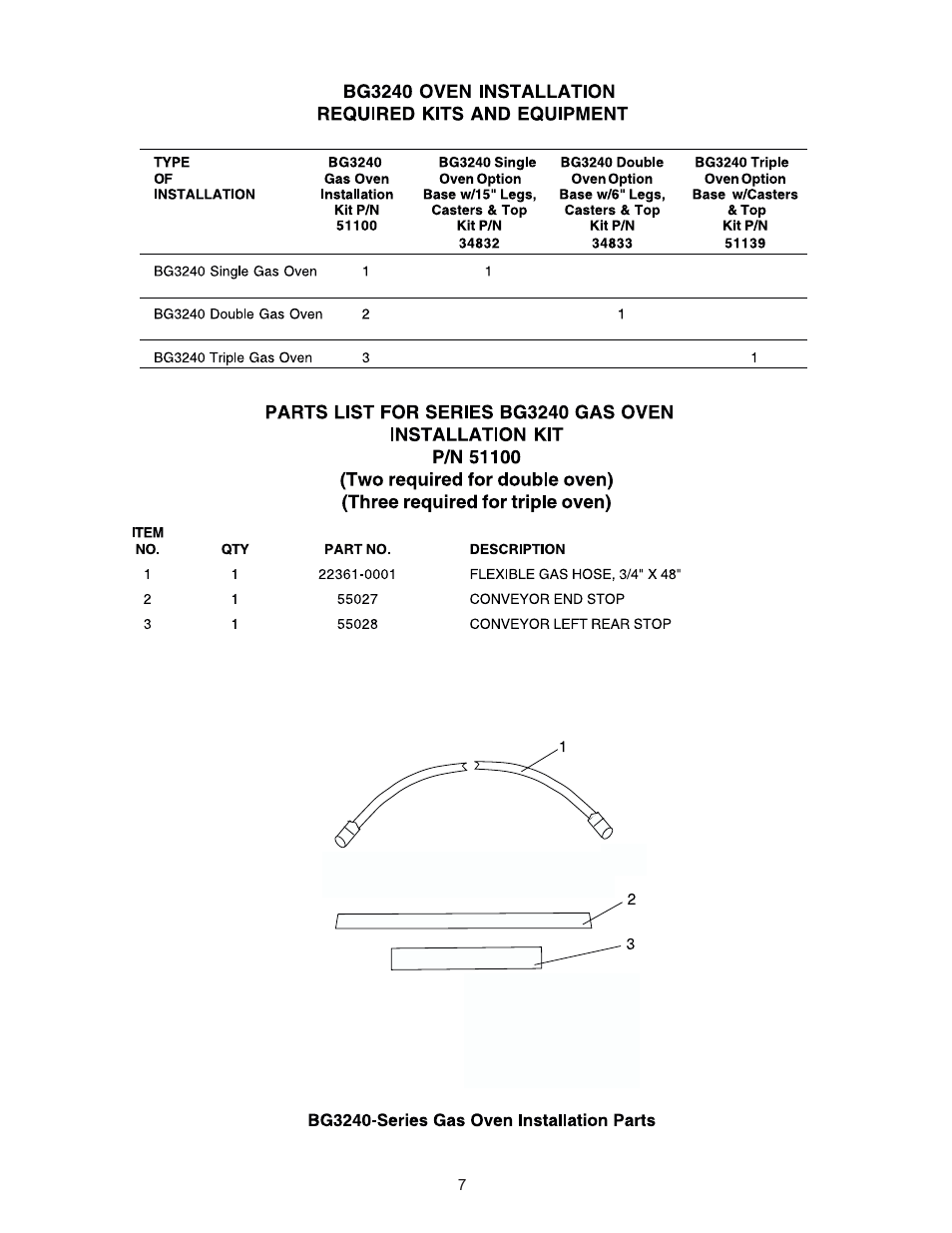 Bg3240 oven installation kit (51100) | Blodgett BG3240 User Manual | Page 7 / 36