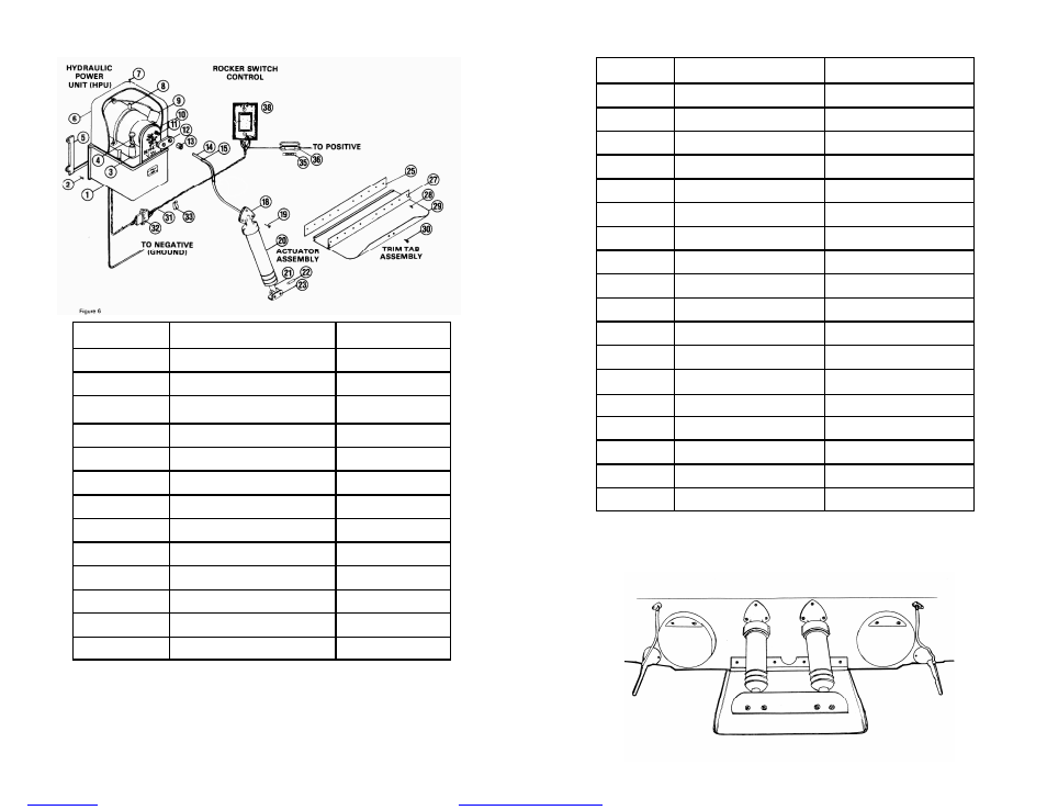 Bennett Marine Wake Tabs Owners Manual User Manual | Page 3 / 3