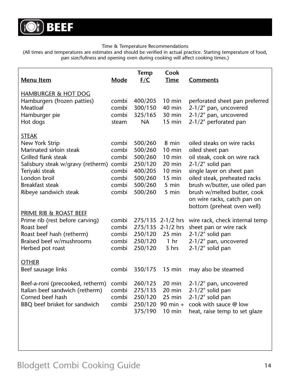 Beef, Blodgett combi cooking guide | Blodgett R11021 User Manual | Page 15 / 17