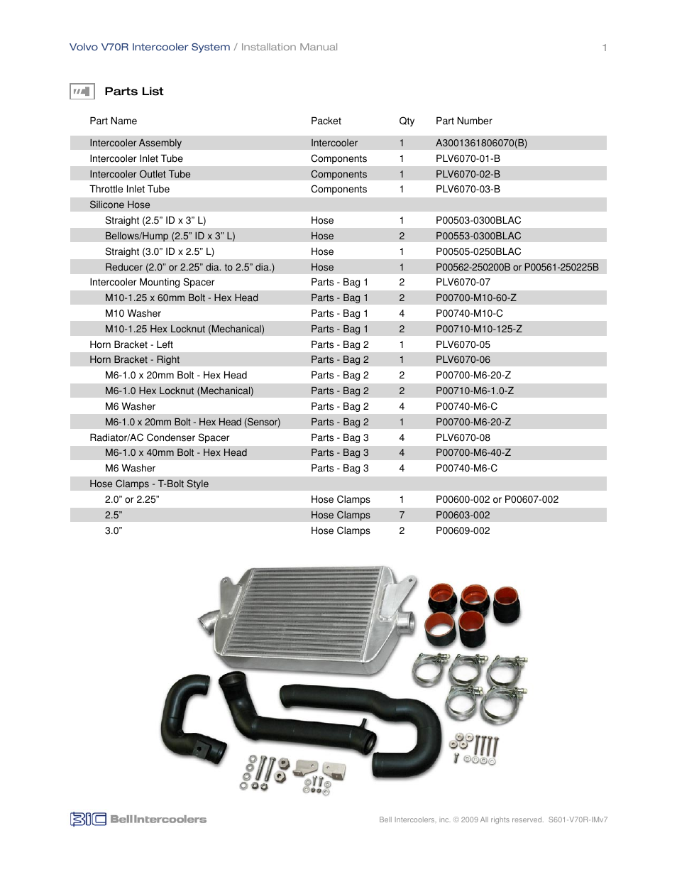 BIC Volvo V70R Front Mount Intercooler System User Manual | Page 3 / 18