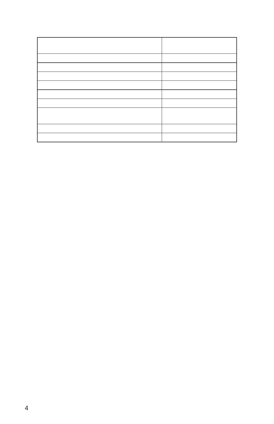 Bird Technologies SK-4000-TC-Manual User Manual | Page 16 / 56