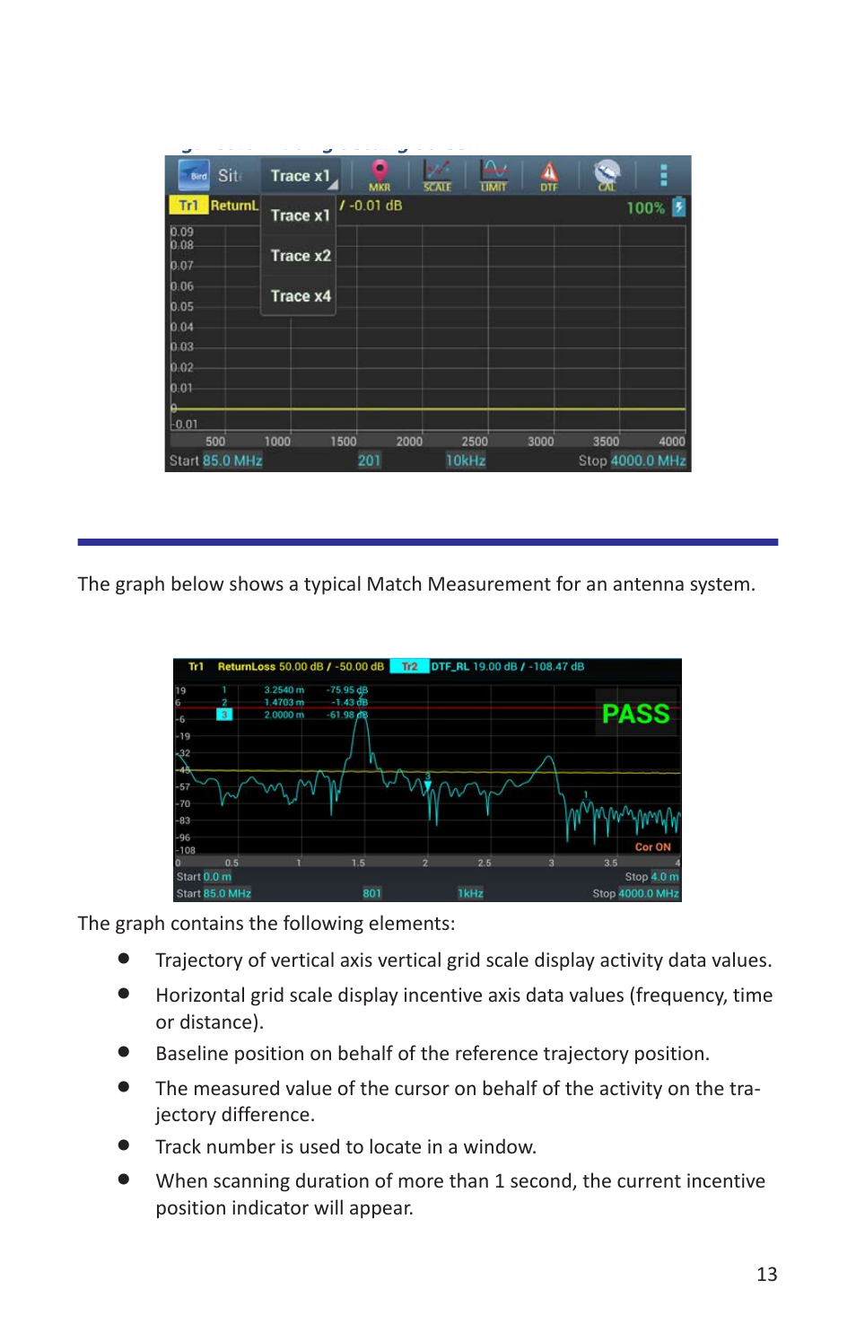 Interpreting the measurement | Bird Technologies SK-4000-TC-Manual User Manual | Page 25 / 56