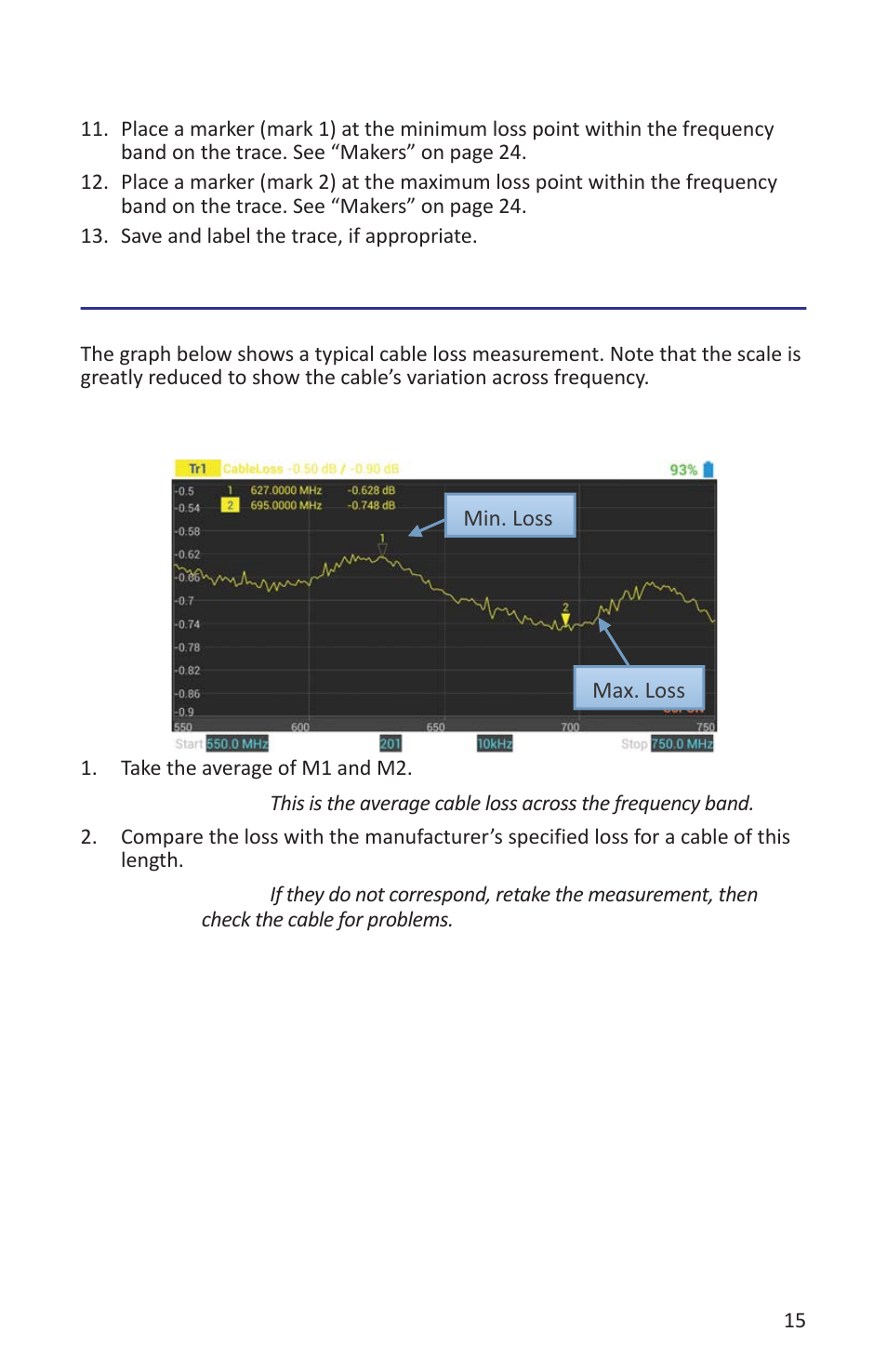 Interpreting a cable loss measurement | Bird Technologies SK-4000-TC-Manual User Manual | Page 27 / 56