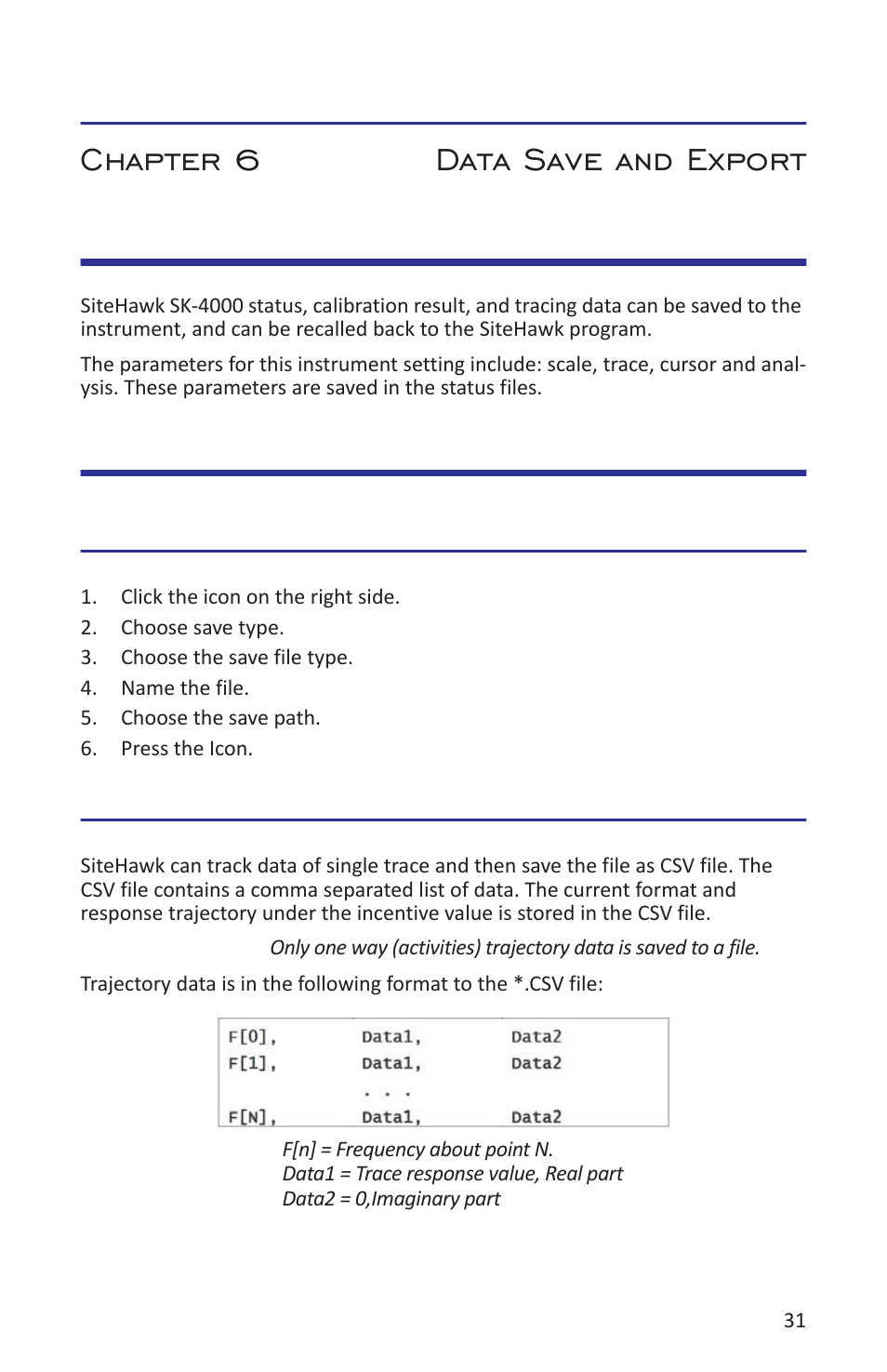 Chapter 6 data save and export, Sitehawk sk-4000 status, Sitehawk sk-4000 status save | Save instrument status, Save tracing data in csv file | Bird Technologies SK-4000-TC-Manual User Manual | Page 43 / 56