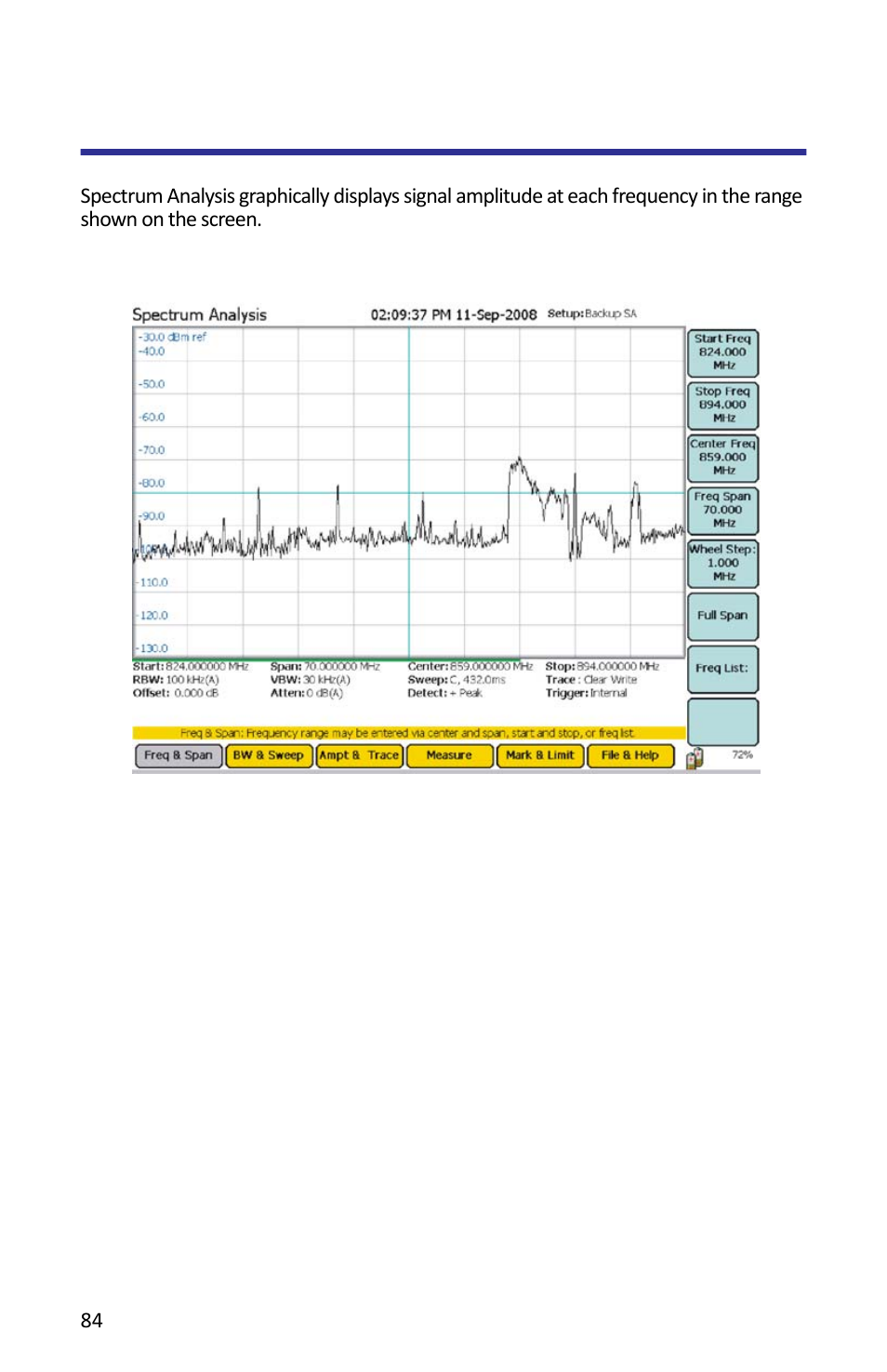 Spectrum analysis measurement | Bird Technologies SH-362S-Manual User Manual | Page 106 / 206