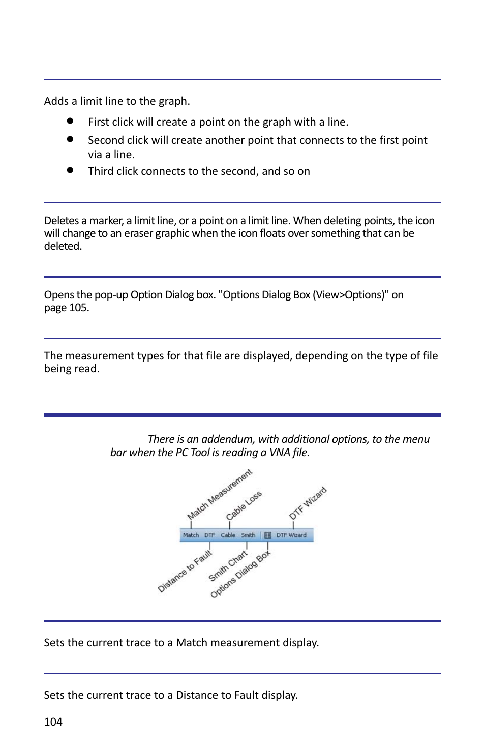Add to lower limit line, Delete markers or limit lines, Option dialog box | Measurement types, Vna tool bar, Match, Distance to fault, Match distance to fault | Bird Technologies SH-362S-Manual User Manual | Page 126 / 206
