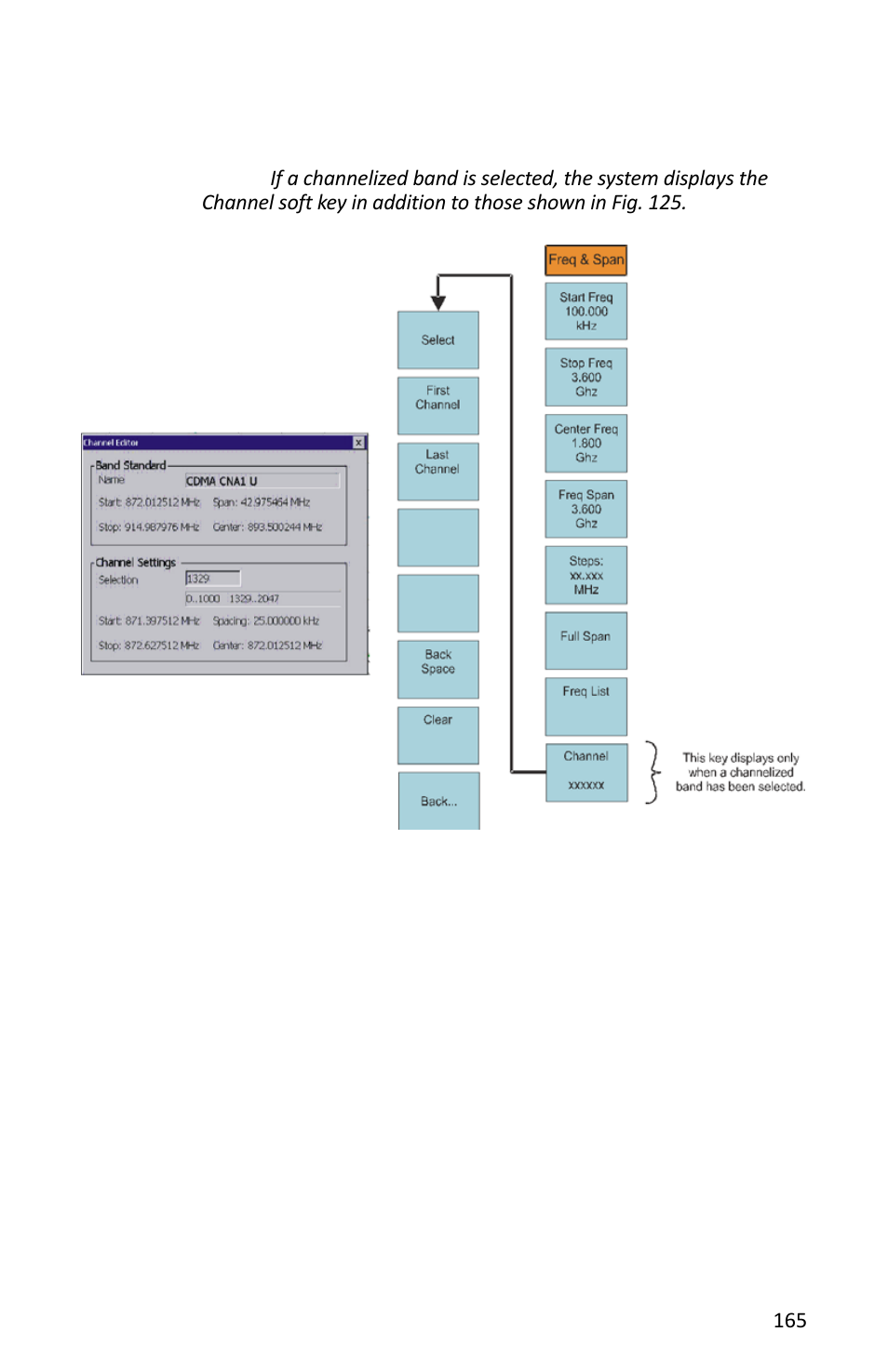 Bird Technologies SH-362S-Manual User Manual | Page 187 / 206