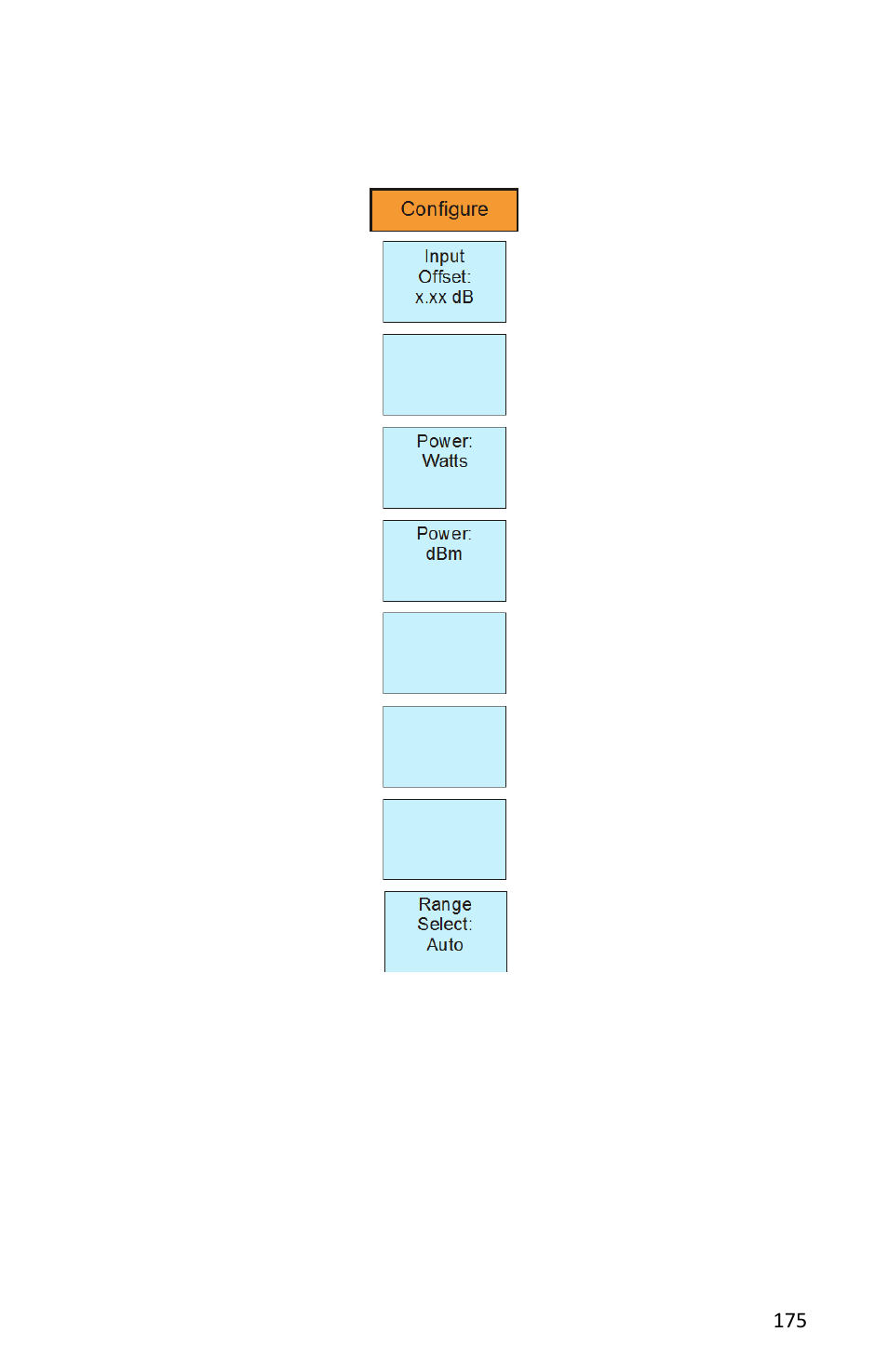 Bird Technologies SH-362S-Manual User Manual | Page 197 / 206