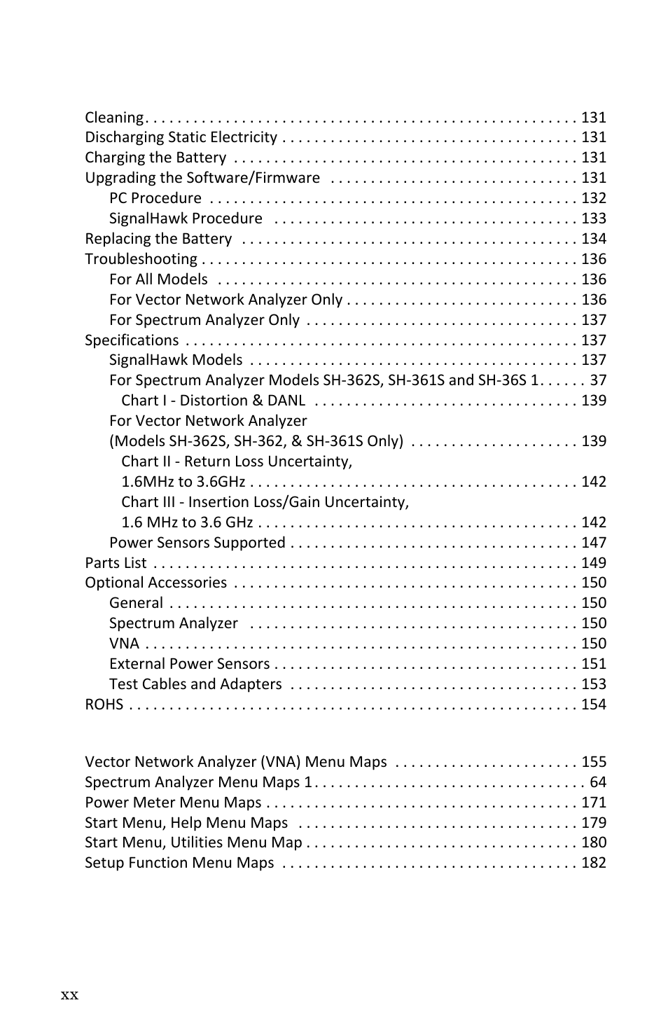 Bird Technologies SH-362S-Manual User Manual | Page 22 / 206