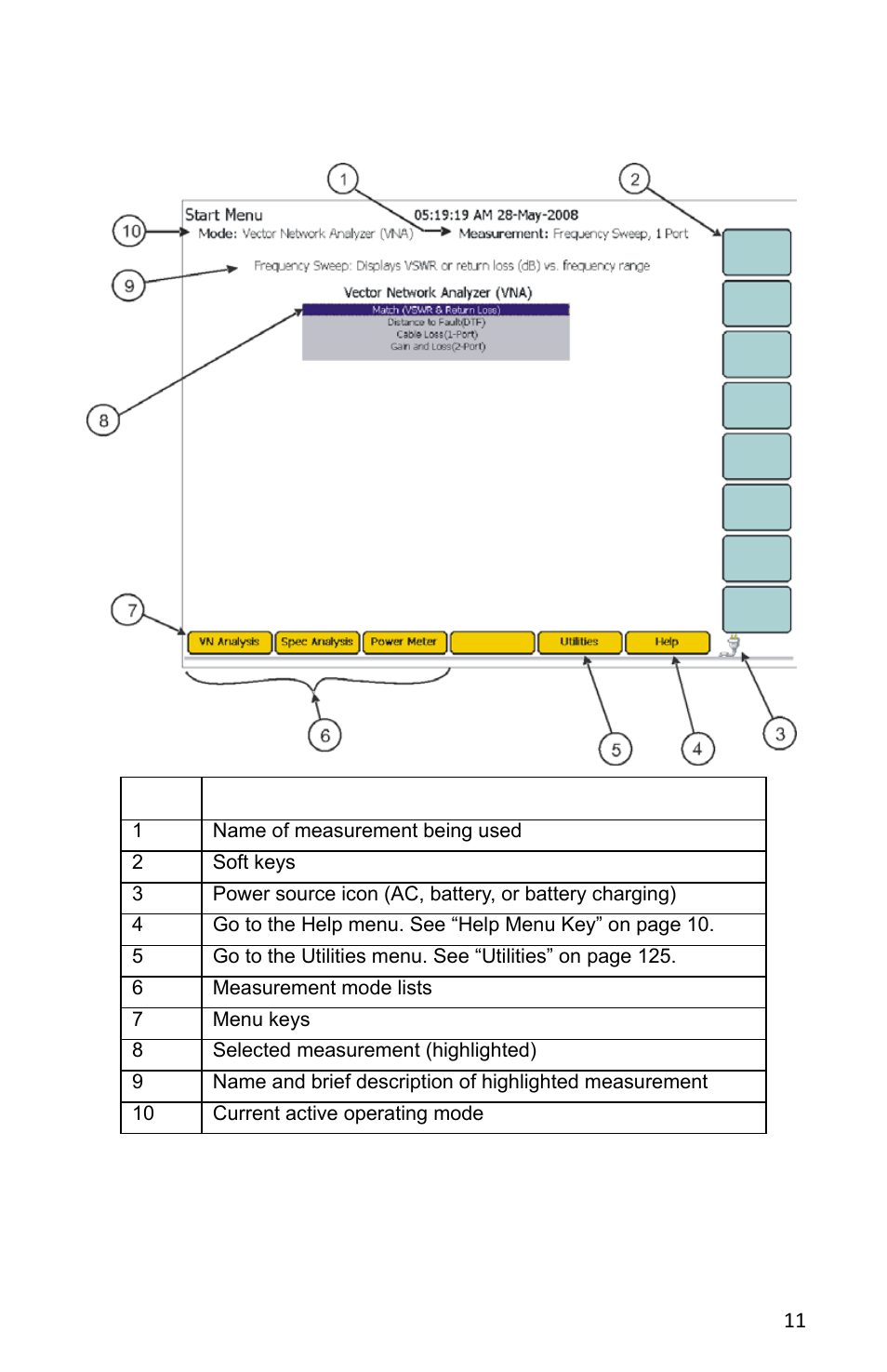 Bird Technologies SH-362S-Manual User Manual | Page 33 / 206