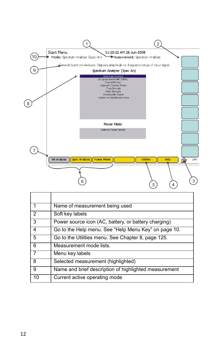 Figure 8 signalhawk start menu - spectrum analyzer | Bird Technologies SH-362S-Manual User Manual | Page 34 / 206