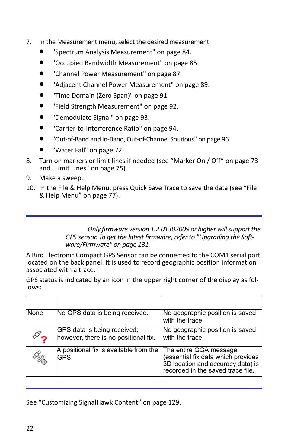 Global positioning system (gps), Adding custom locations | Bird Technologies SH-362S-Manual User Manual | Page 44 / 206