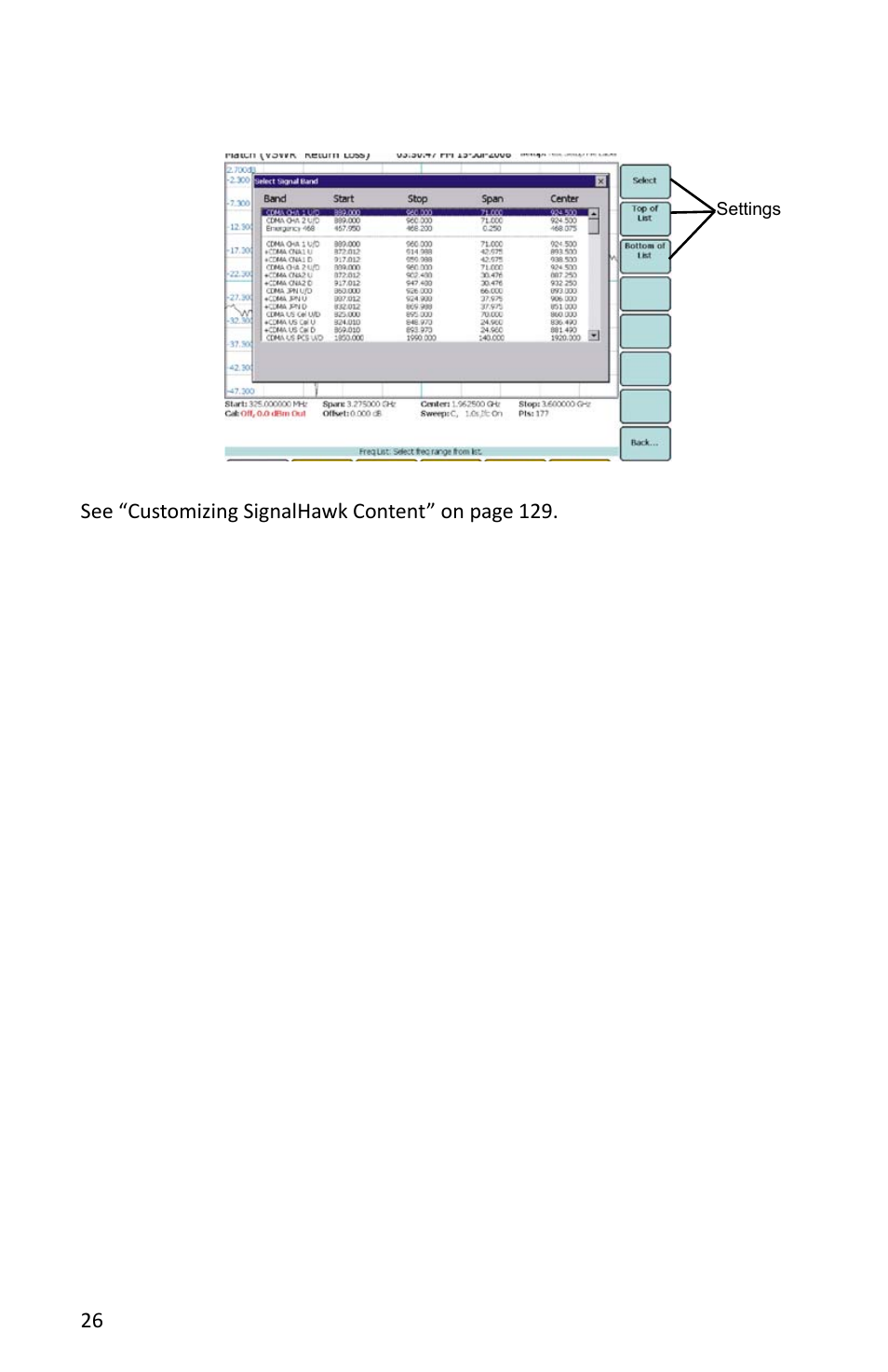 Figure 15 example, freq list, Adding custom frequencies | Bird Technologies SH-362S-Manual User Manual | Page 48 / 206