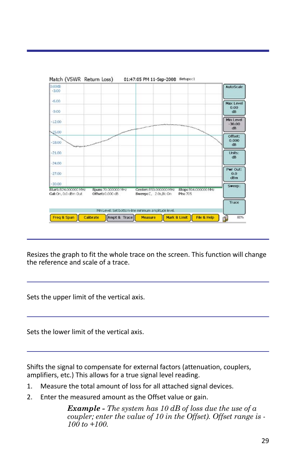 Ampt & trace menu, Figure 17 example, ampt & trace menu, Autoscale | Max level, Min level, Offset, Autoscale max level min level offset | Bird Technologies SH-362S-Manual User Manual | Page 51 / 206