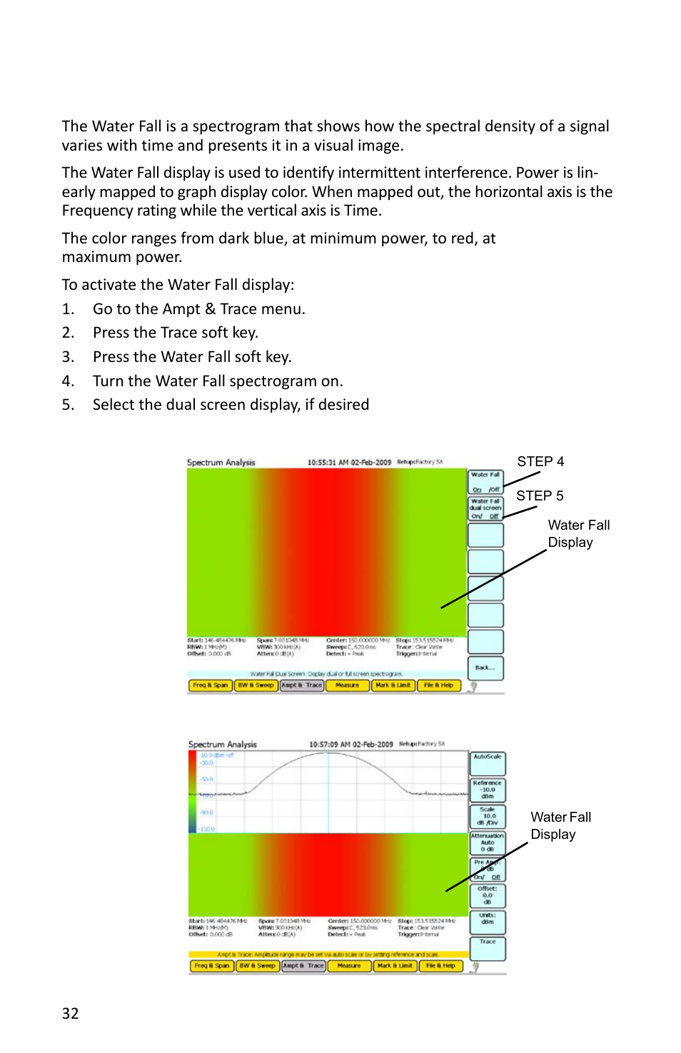 Water fall | Bird Technologies SH-362S-Manual User Manual | Page 54 / 206