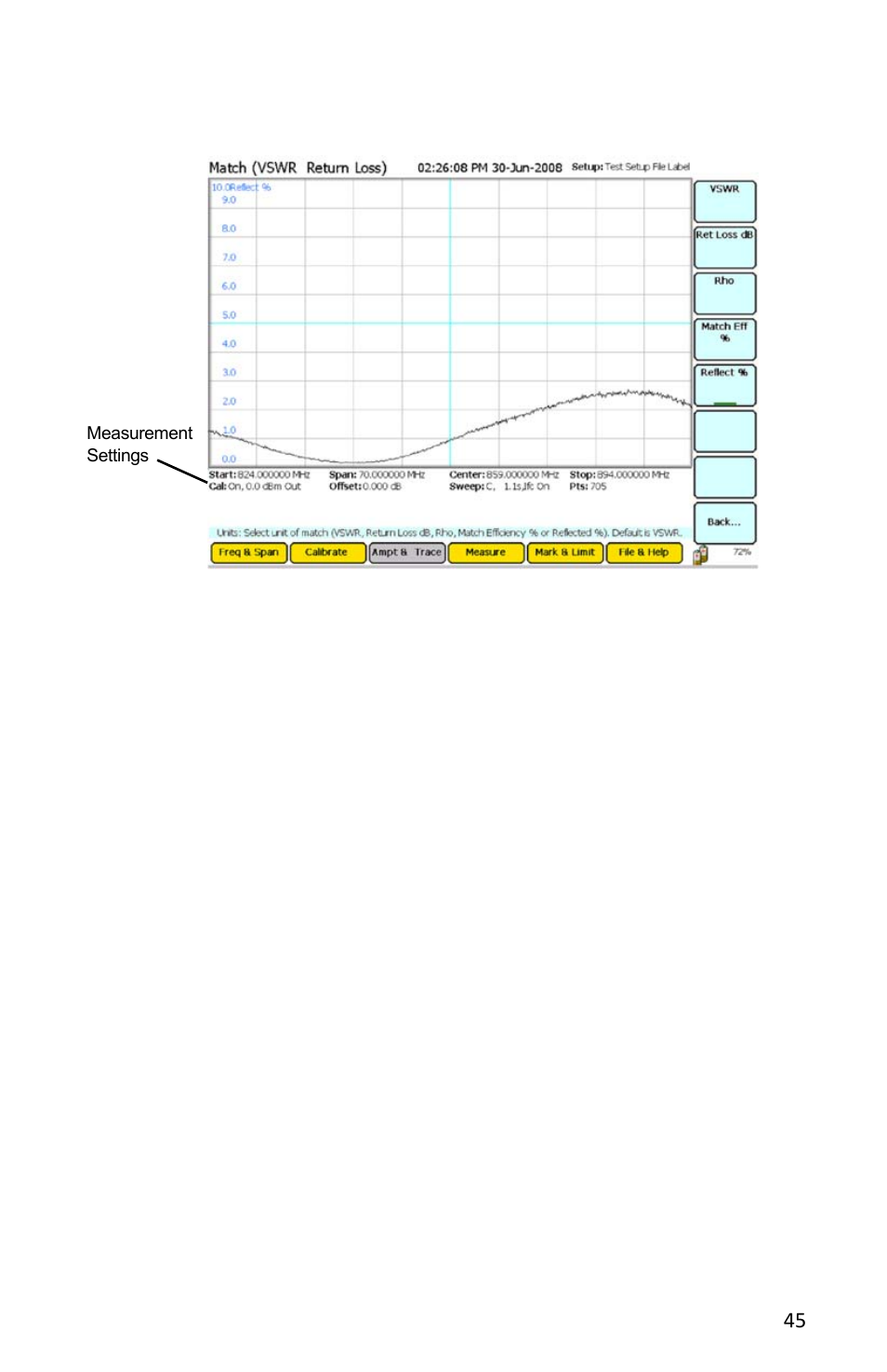 Bird Technologies SH-362S-Manual User Manual | Page 67 / 206