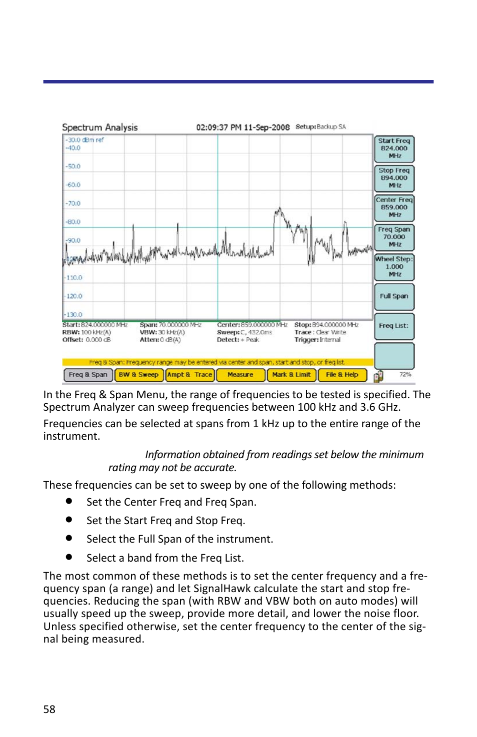 Freq & span menu, Figure 45 freq & span menu | Bird Technologies SH-362S-Manual User Manual | Page 80 / 206