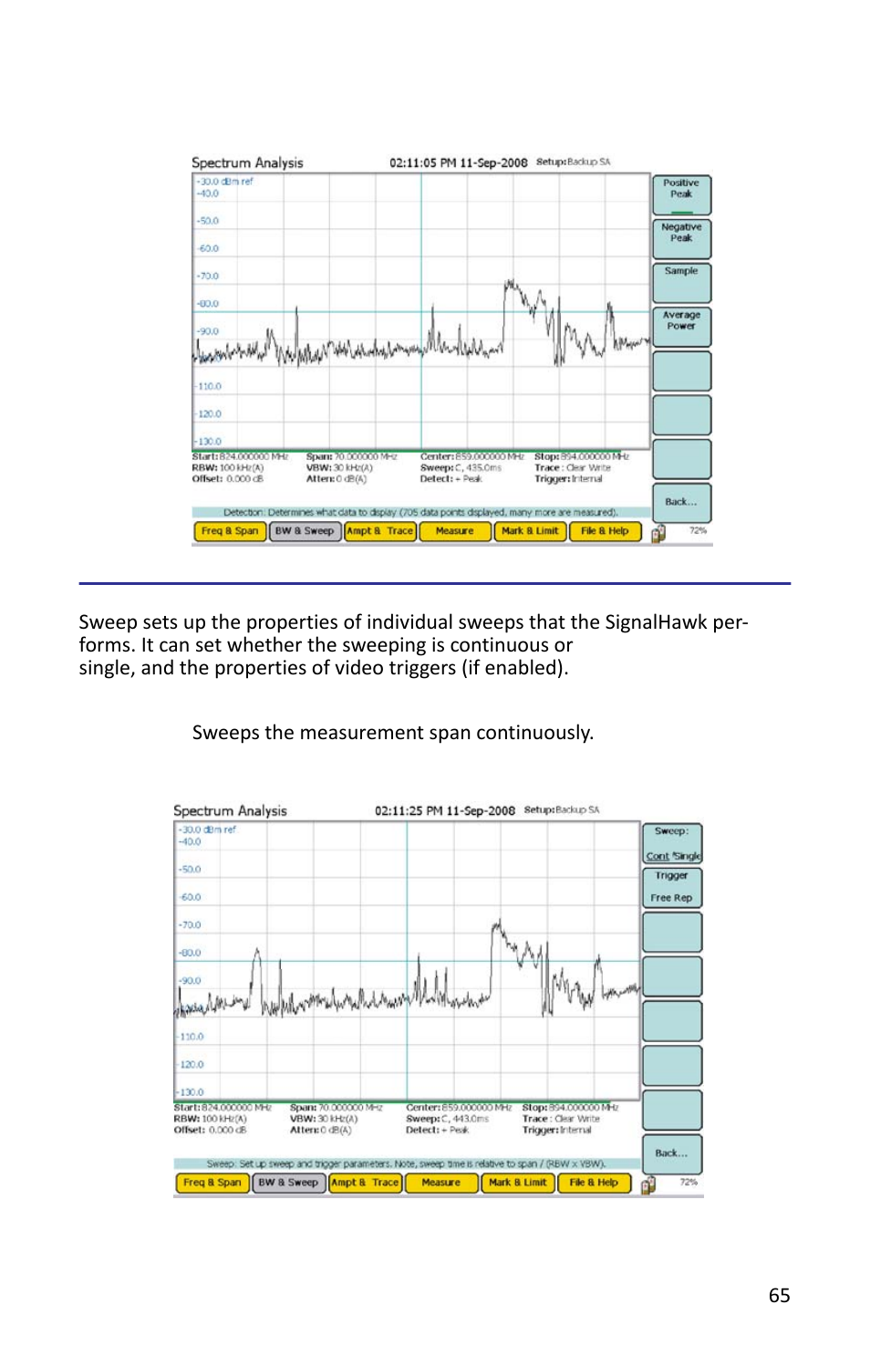 Figure 50 example, detection mode, Sweep more, Continuous | Figure 51 example, sweep more - continuous sweep, Free rep | Bird Technologies SH-362S-Manual User Manual | Page 87 / 206