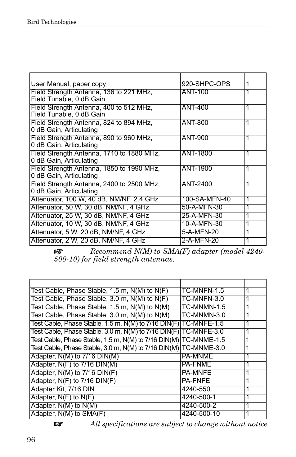 Optional accessories, Sh-36s-pc, General test cables and adapters | Bird Technologies SH-36S-RM-Manual User Manual | Page 112 / 130
