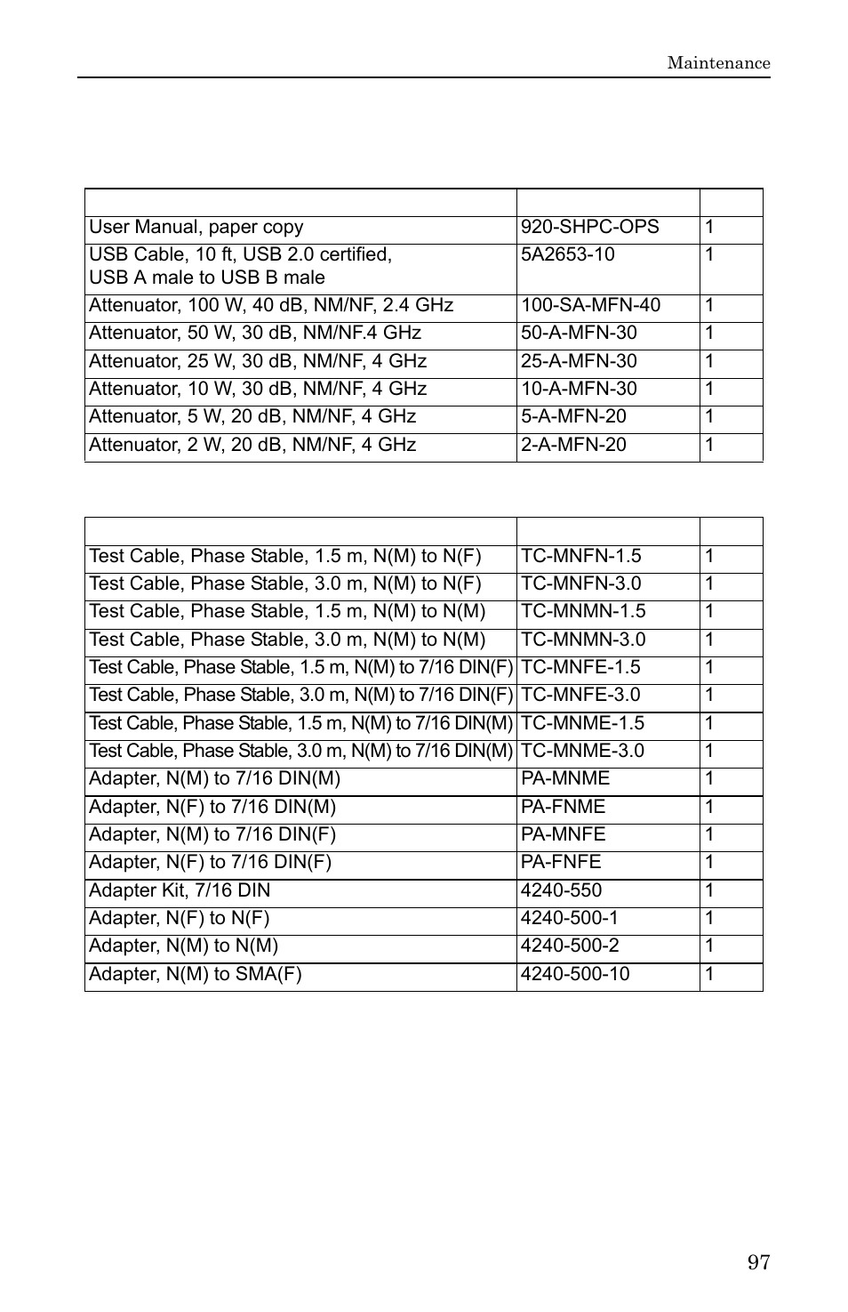 Sh-36s-rm, General test cables and adapters | Bird Technologies SH-36S-RM-Manual User Manual | Page 113 / 130