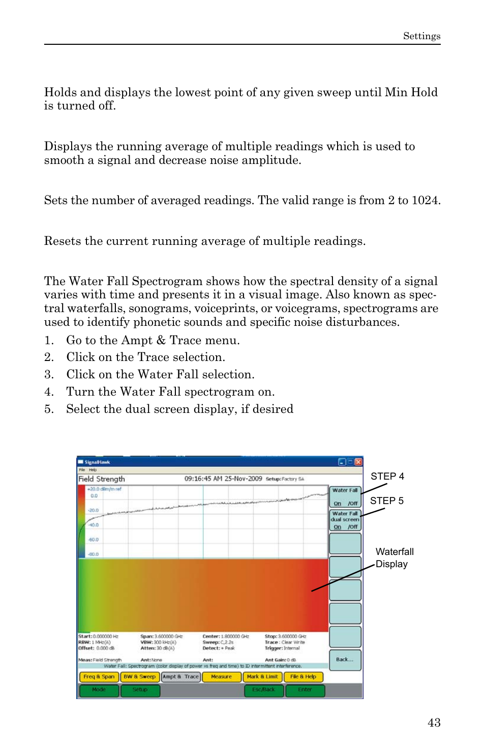 Figure 29 example, water fall spectrogram | Bird Technologies SH-36S-RM-Manual User Manual | Page 59 / 130