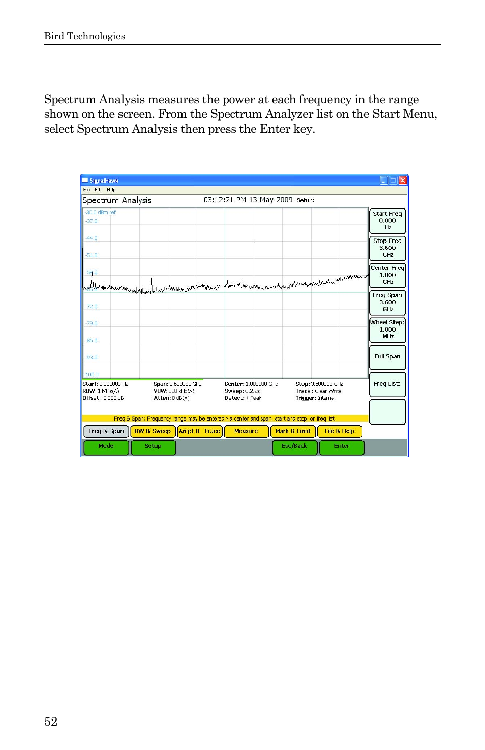 Spectrum analysis measurement | Bird Technologies SH-36S-RM-Manual User Manual | Page 68 / 130