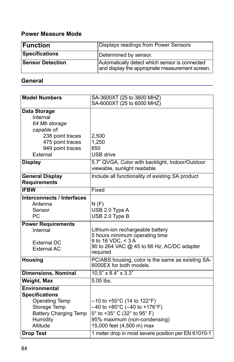 Power measure mode, General, Function | Bird Technologies SA-6000XT-Manual User Manual | Page 100 / 112