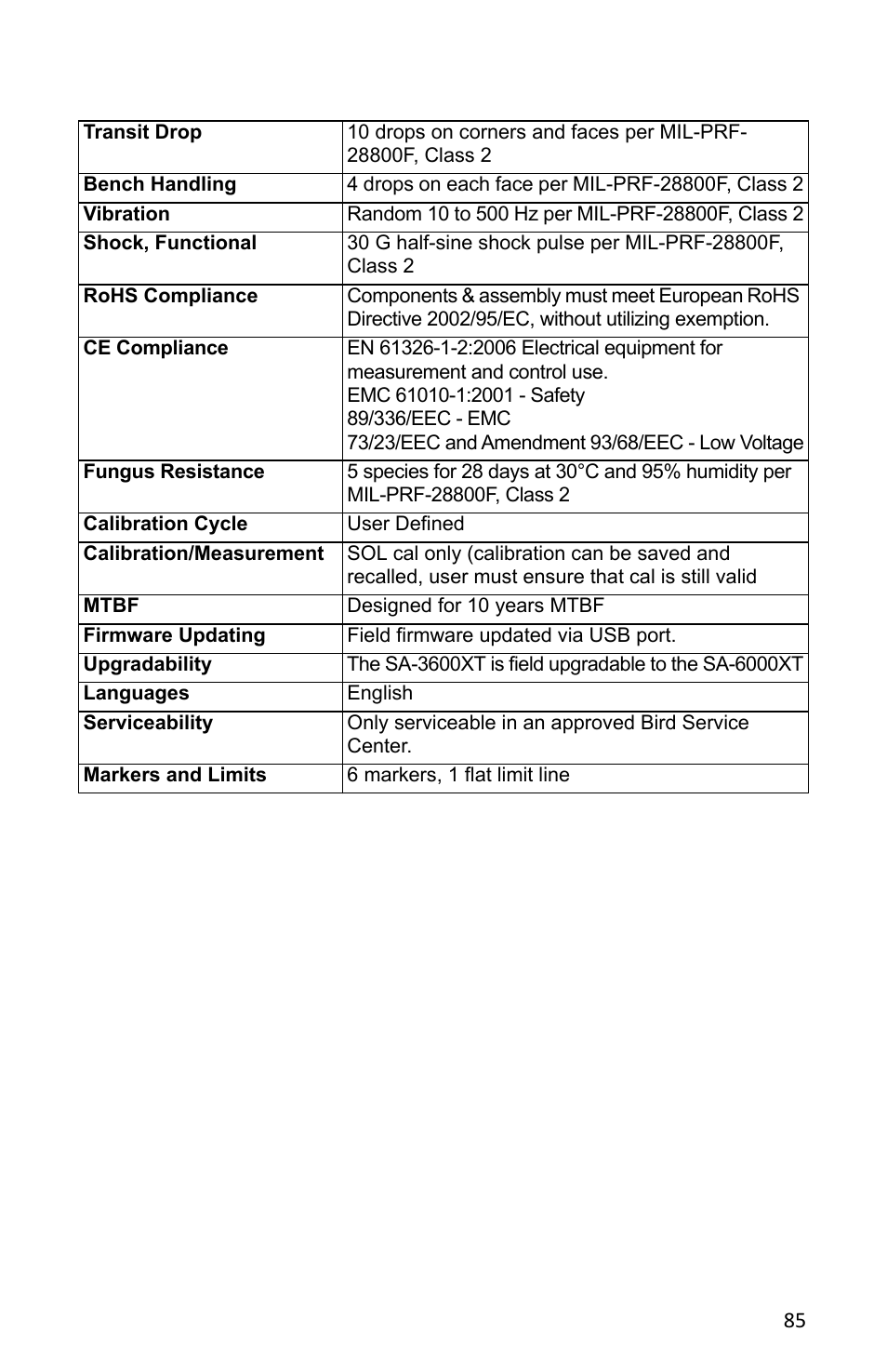 Bird Technologies SA-6000XT-Manual User Manual | Page 101 / 112