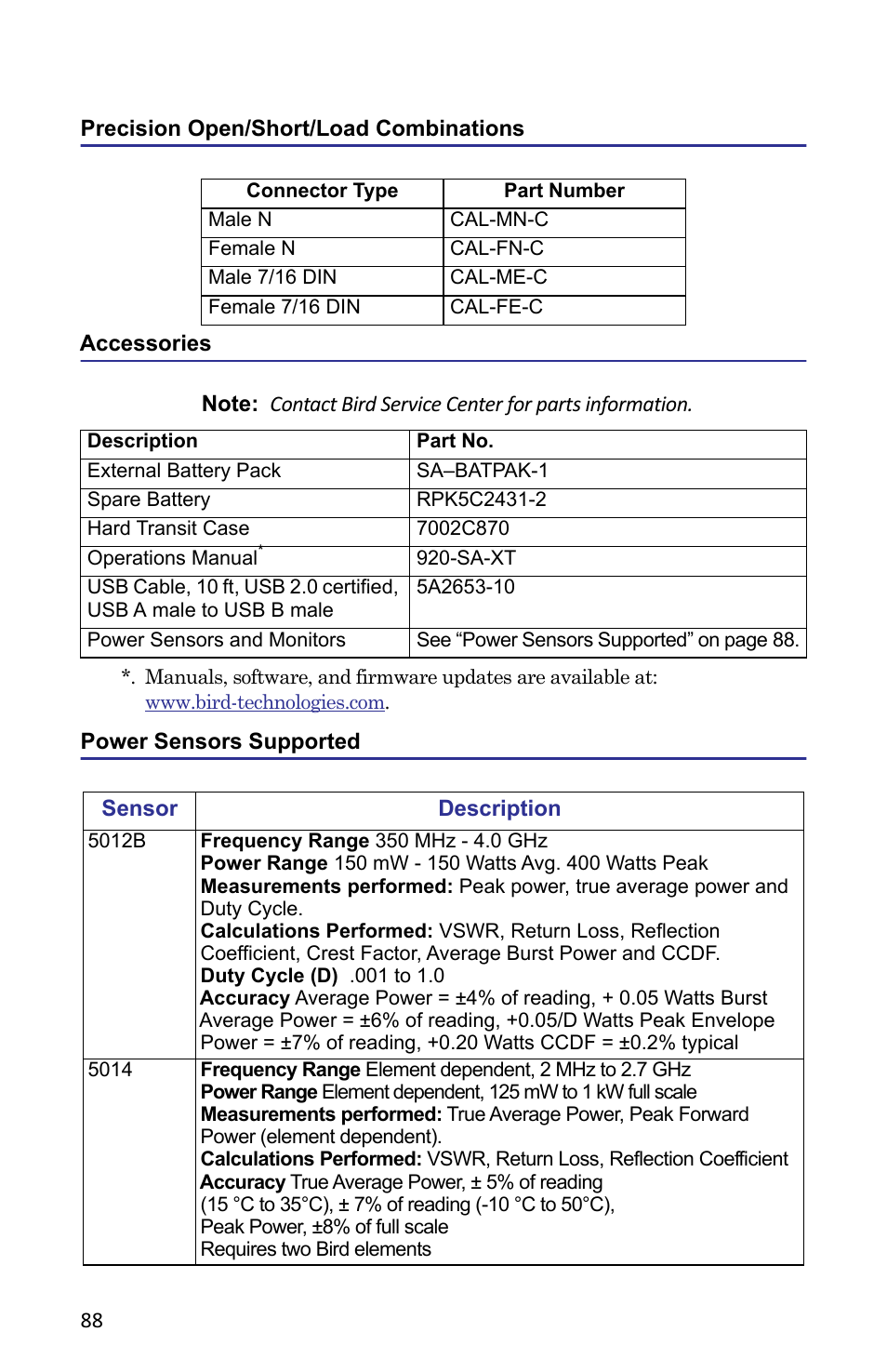 Precision open/short/load combinations, Accessories, Power sensors supported | Bird Technologies SA-6000XT-Manual User Manual | Page 104 / 112